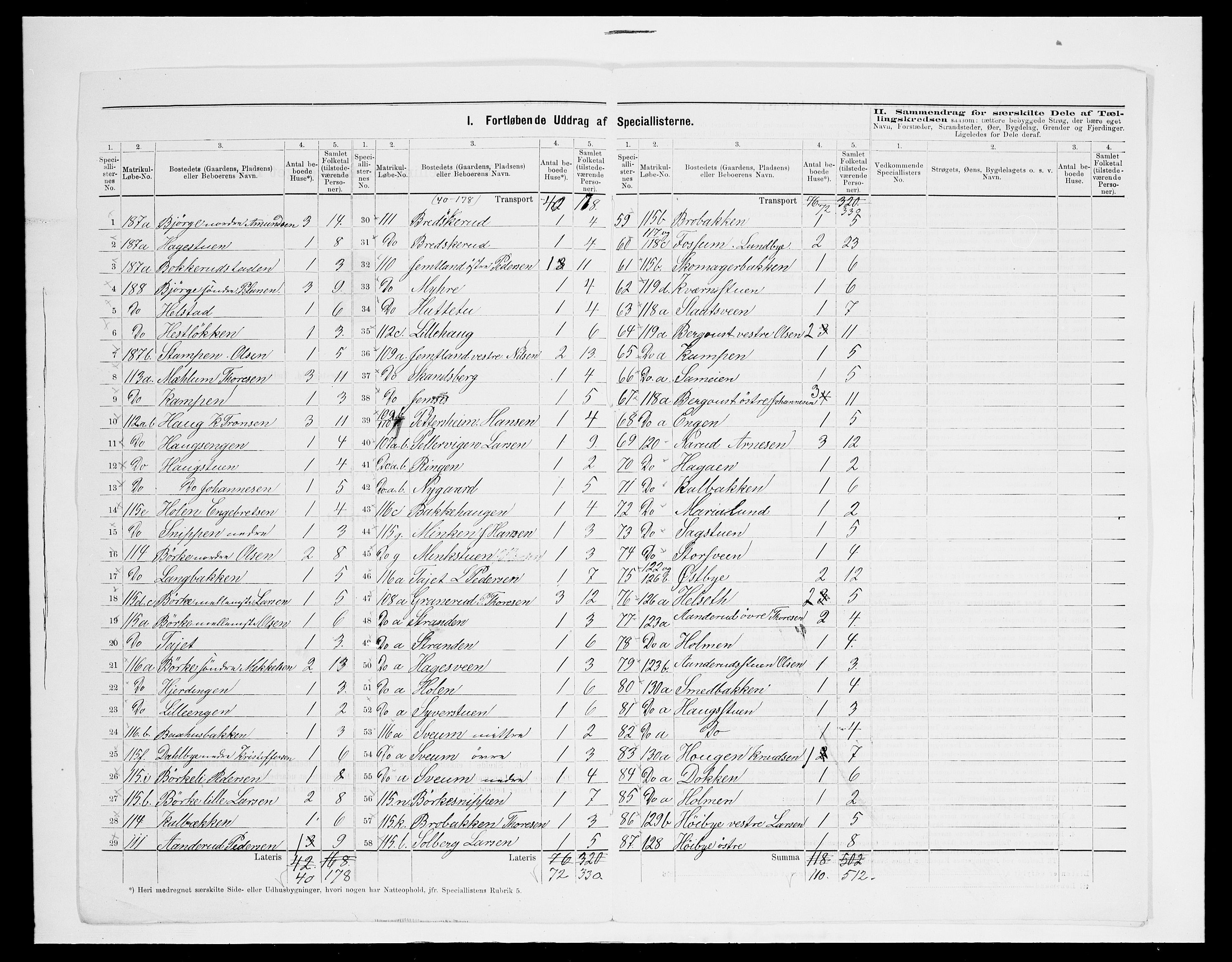 SAH, 1875 census for 0412P Ringsaker, 1875, p. 58