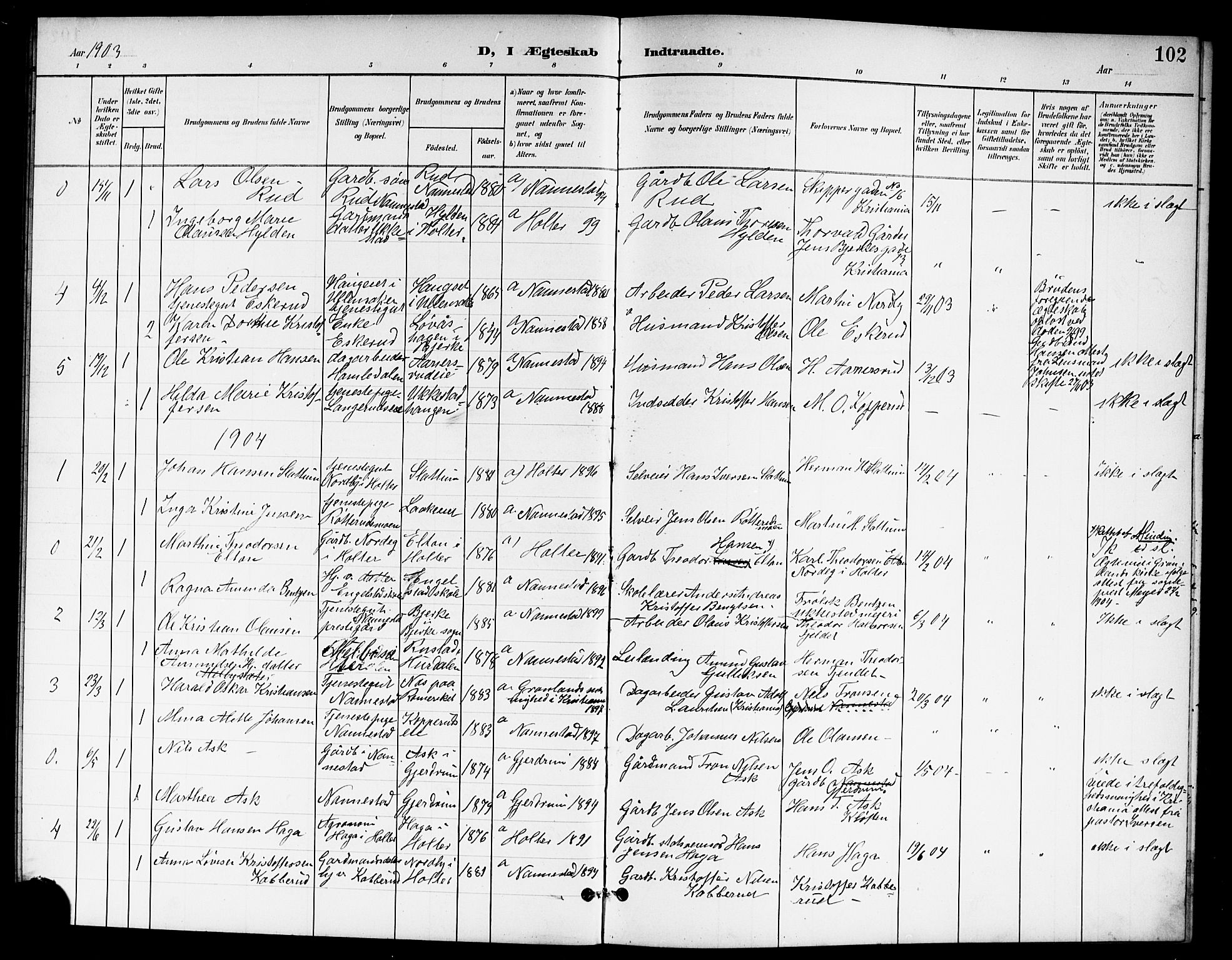 Nannestad prestekontor Kirkebøker, SAO/A-10414a/G/Ga/L0002: Parish register (copy) no. I 2, 1901-1913, p. 102