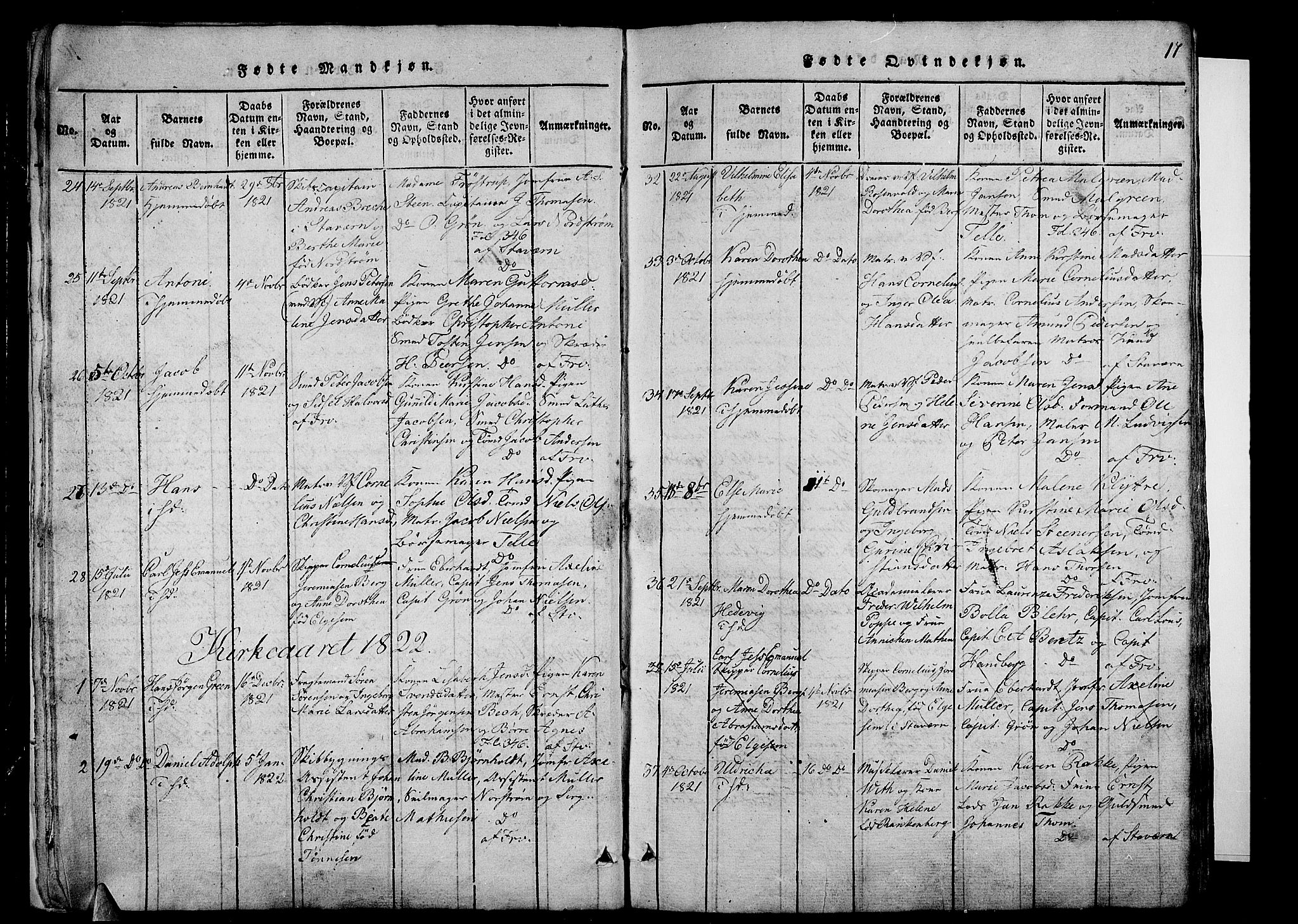 Stavern kirkebøker, AV/SAKO-A-318/G/Ga/L0001: Parish register (copy) no. 1, 1817-1841, p. 17