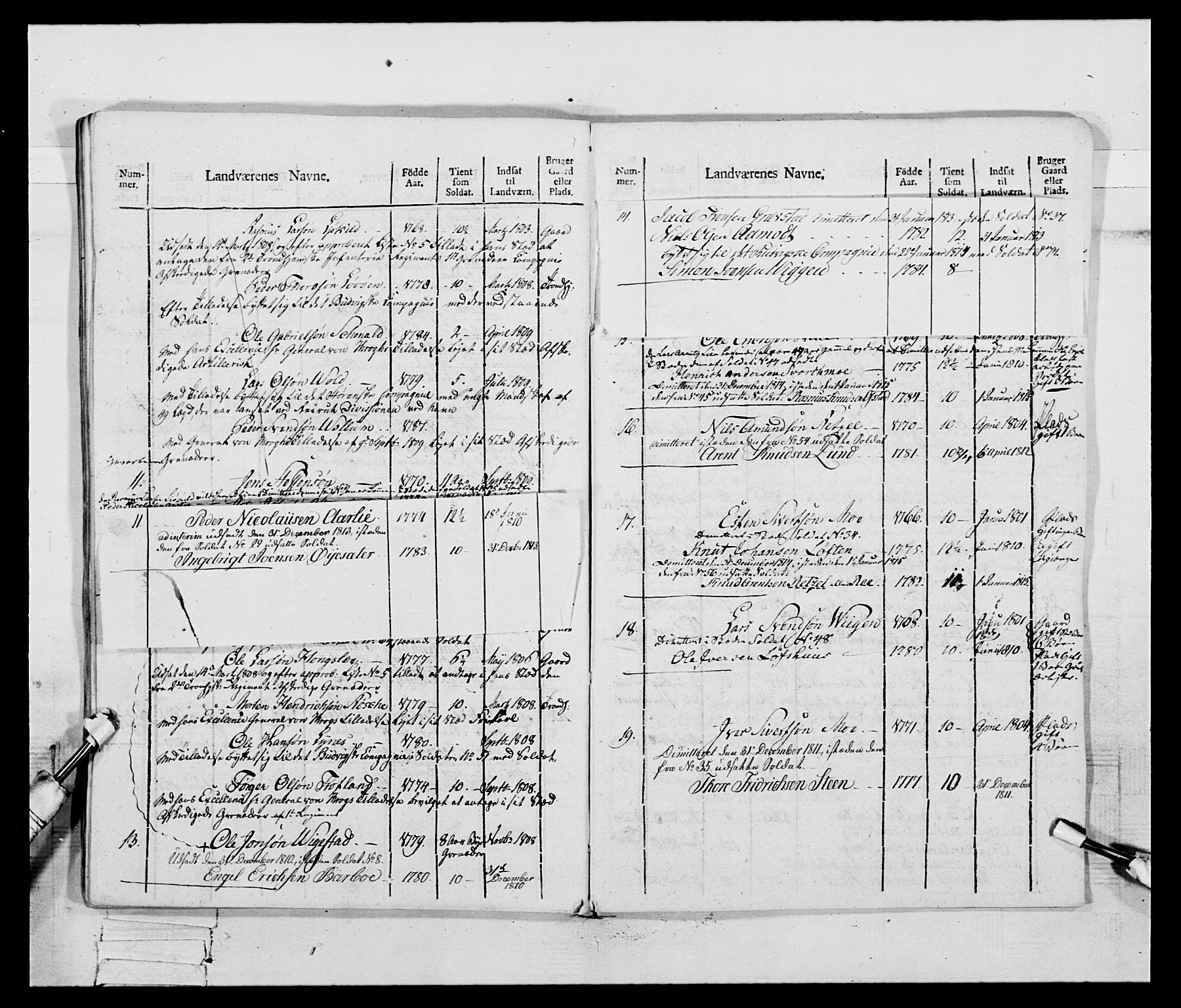 Generalitets- og kommissariatskollegiet, Det kongelige norske kommissariatskollegium, AV/RA-EA-5420/E/Eh/L0083c: 2. Trondheimske nasjonale infanteriregiment, 1810, p. 37