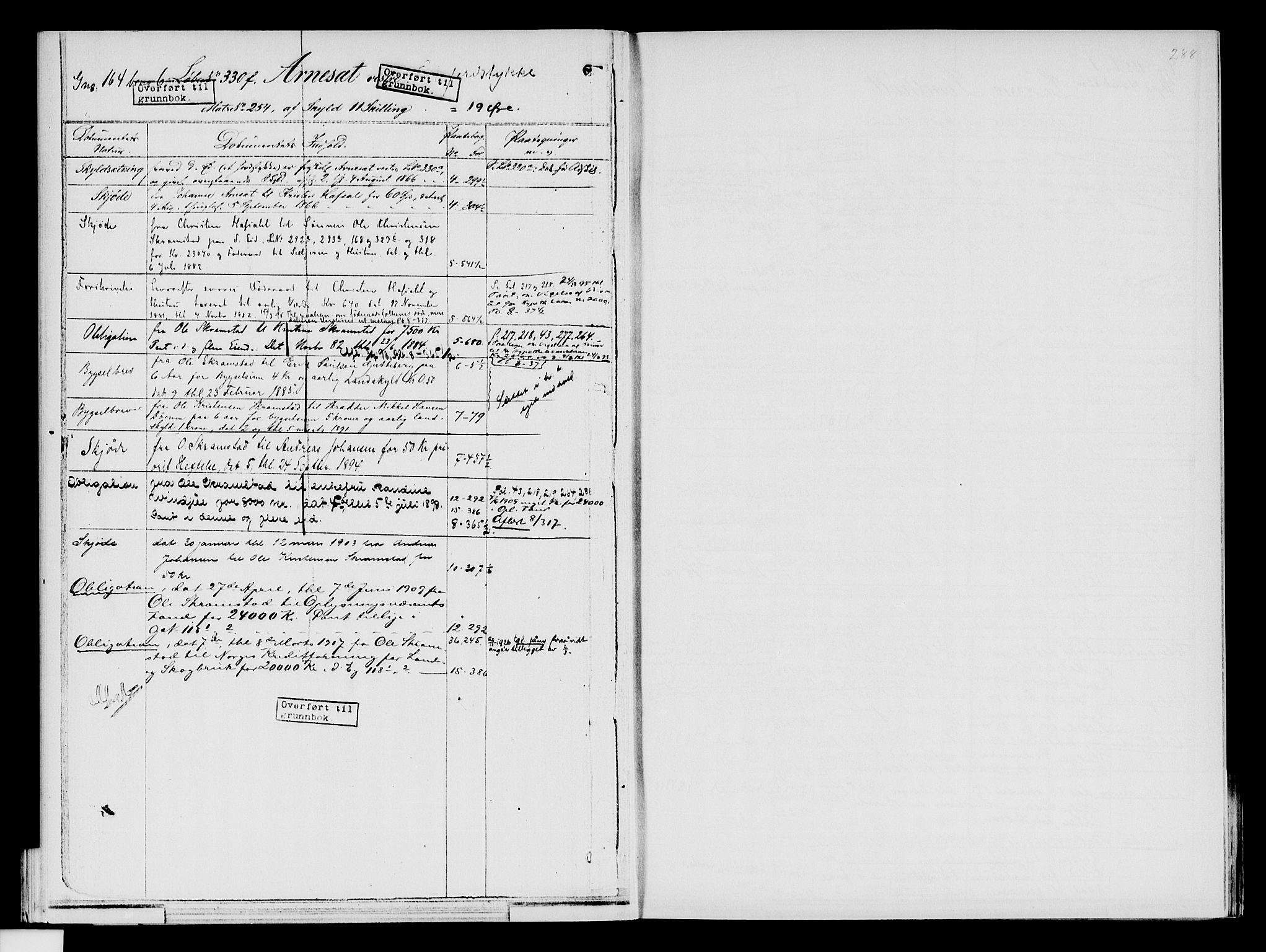 Nord-Hedmark sorenskriveri, SAH/TING-012/H/Ha/Had/Hade/L0001B: Mortgage register no. 4.1b, 1871-1940, p. 288