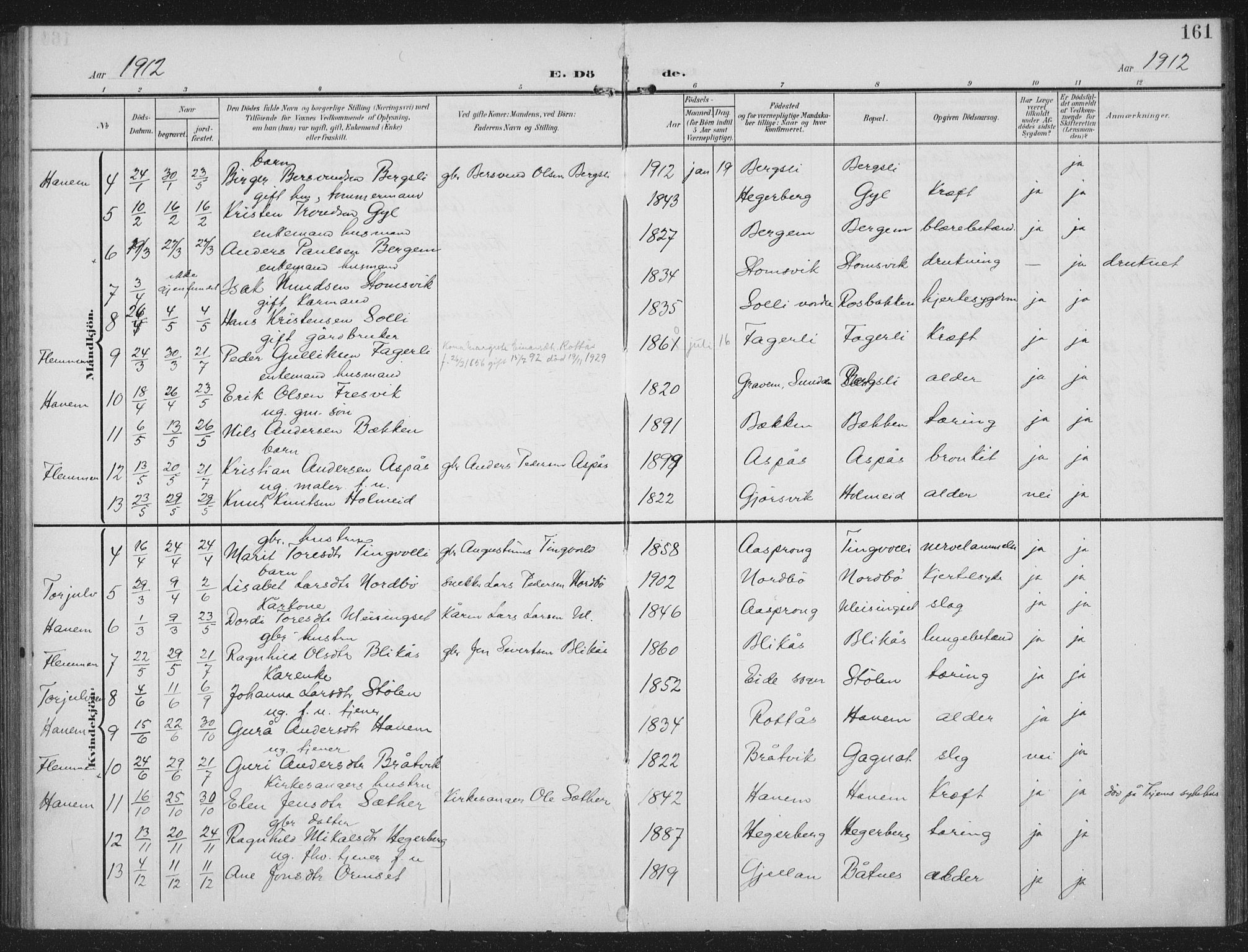 Ministerialprotokoller, klokkerbøker og fødselsregistre - Møre og Romsdal, AV/SAT-A-1454/586/L0989: Parish register (official) no. 586A15, 1906-1915, p. 161