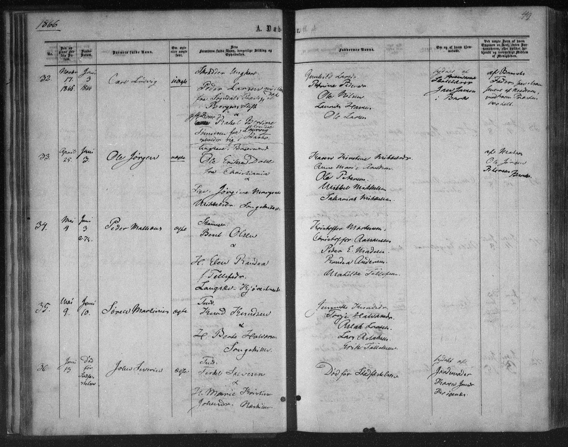 Tromøy sokneprestkontor, AV/SAK-1111-0041/F/Fa/L0007: Parish register (official) no. A 7, 1864-1869, p. 49