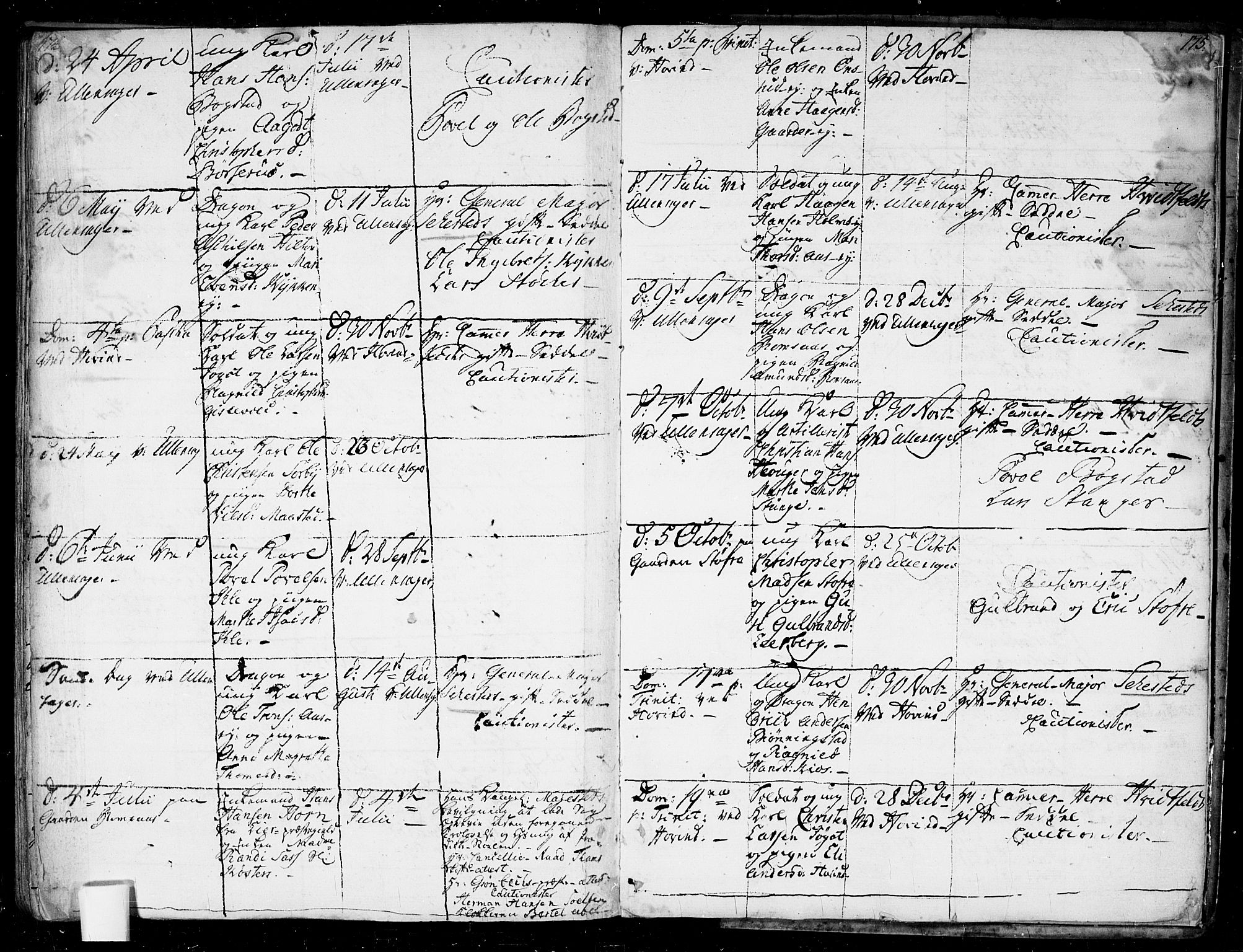 Ullensaker prestekontor Kirkebøker, SAO/A-10236a/F/Fa/L0010: Parish register (official) no. I 10, 1733-1776, p. 174-175