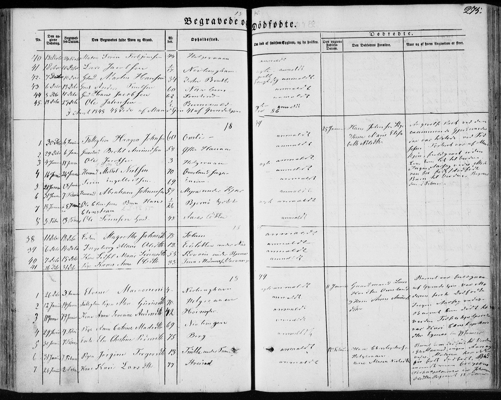 Brunlanes kirkebøker, SAKO/A-342/F/Fa/L0004: Parish register (official) no. I 4, 1846-1862, p. 275