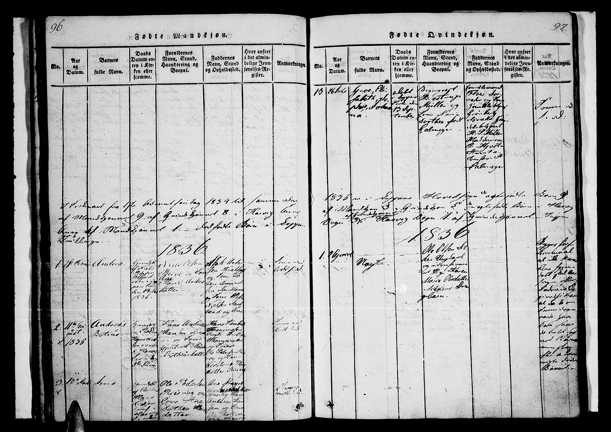 Loppa sokneprestkontor, SATØ/S-1339/H/Ha/L0003kirke: Parish register (official) no. 3, 1820-1848, p. 96-97