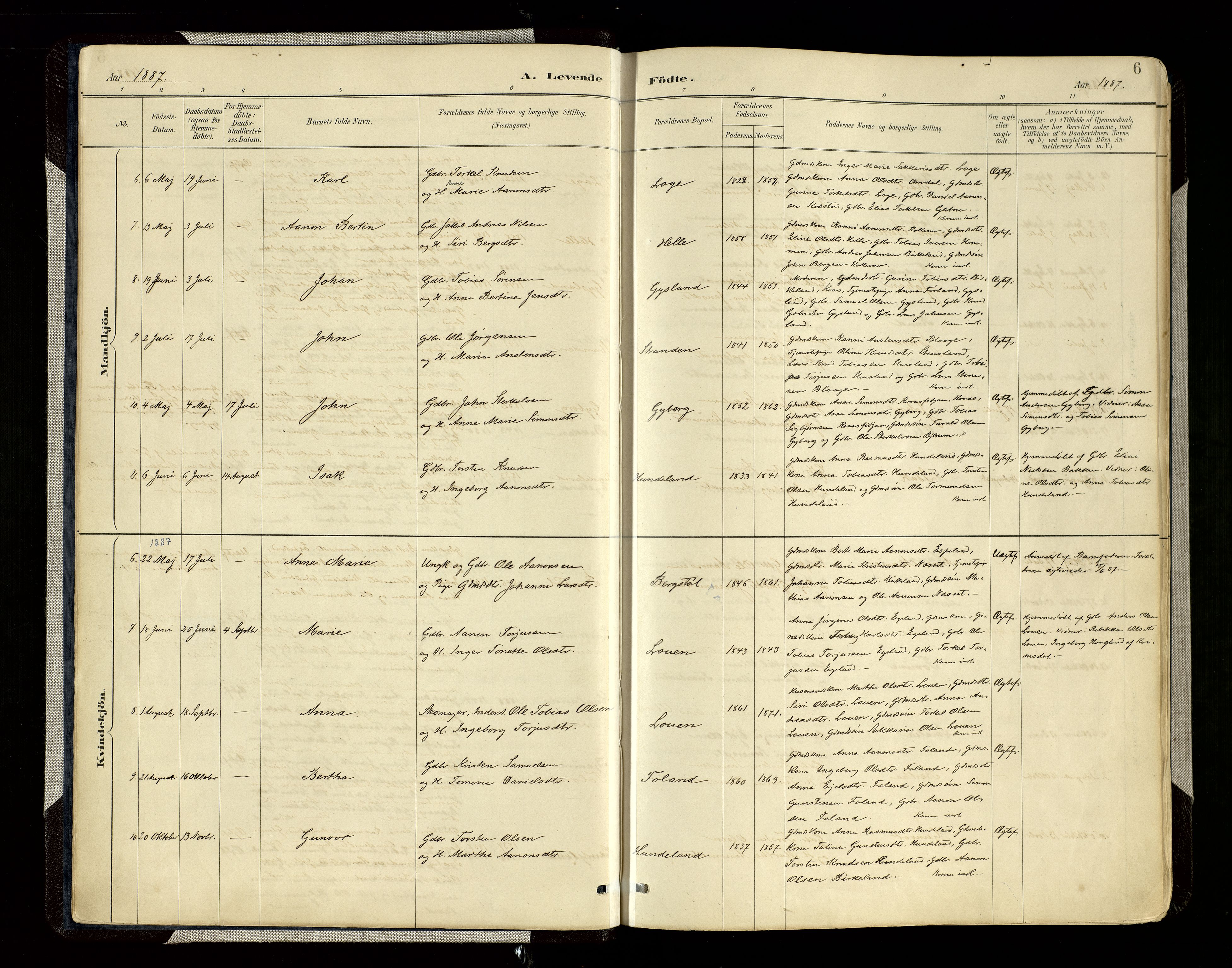 Hægebostad sokneprestkontor, AV/SAK-1111-0024/F/Fa/Faa/L0006: Parish register (official) no. A 6, 1887-1929, p. 6