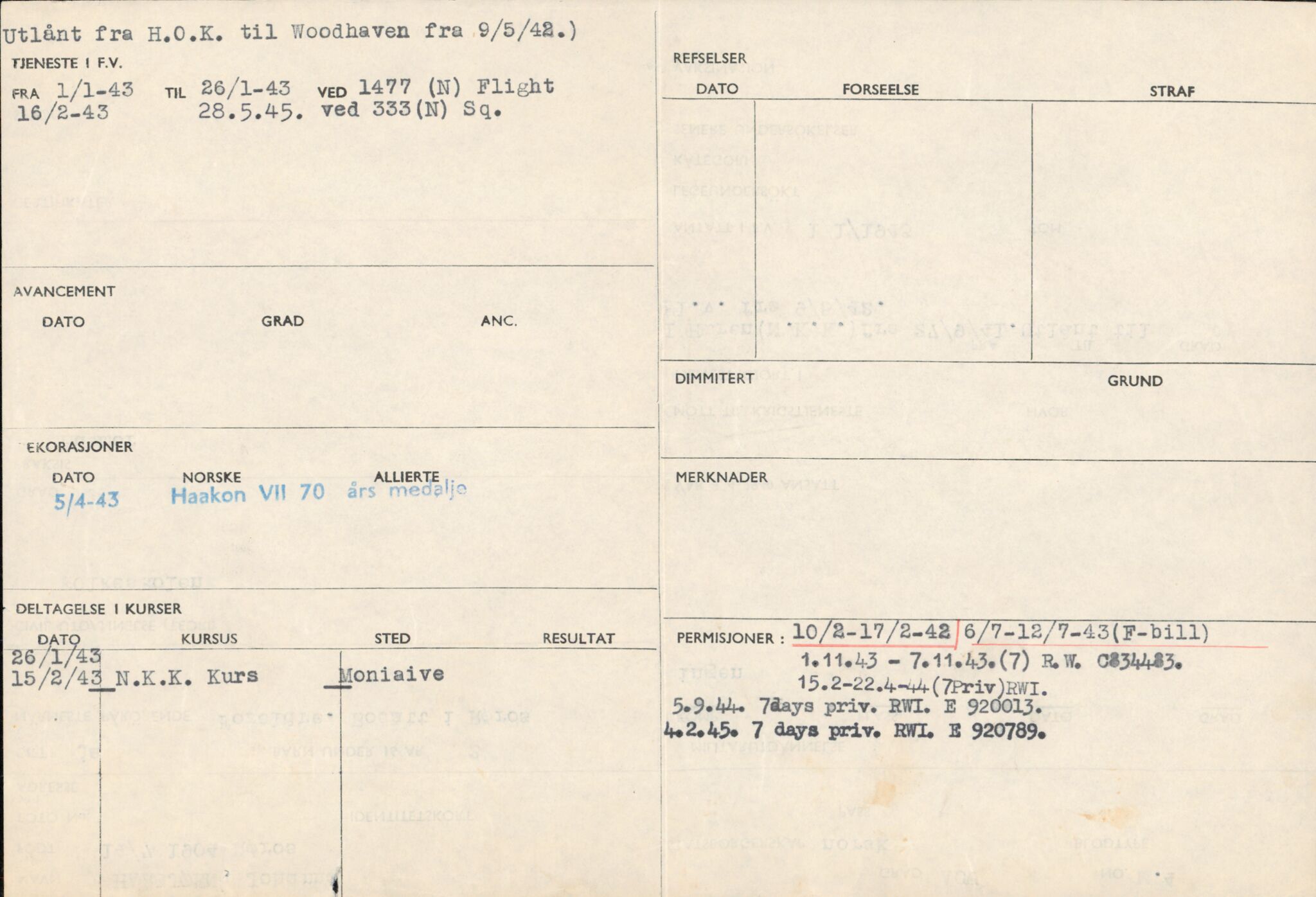 Forsvaret, Forsvarets overkommando/Luftforsvarsstaben, AV/RA-RAFA-4079/P/Pa/L0011: Personellpapirer, 1904, p. 254