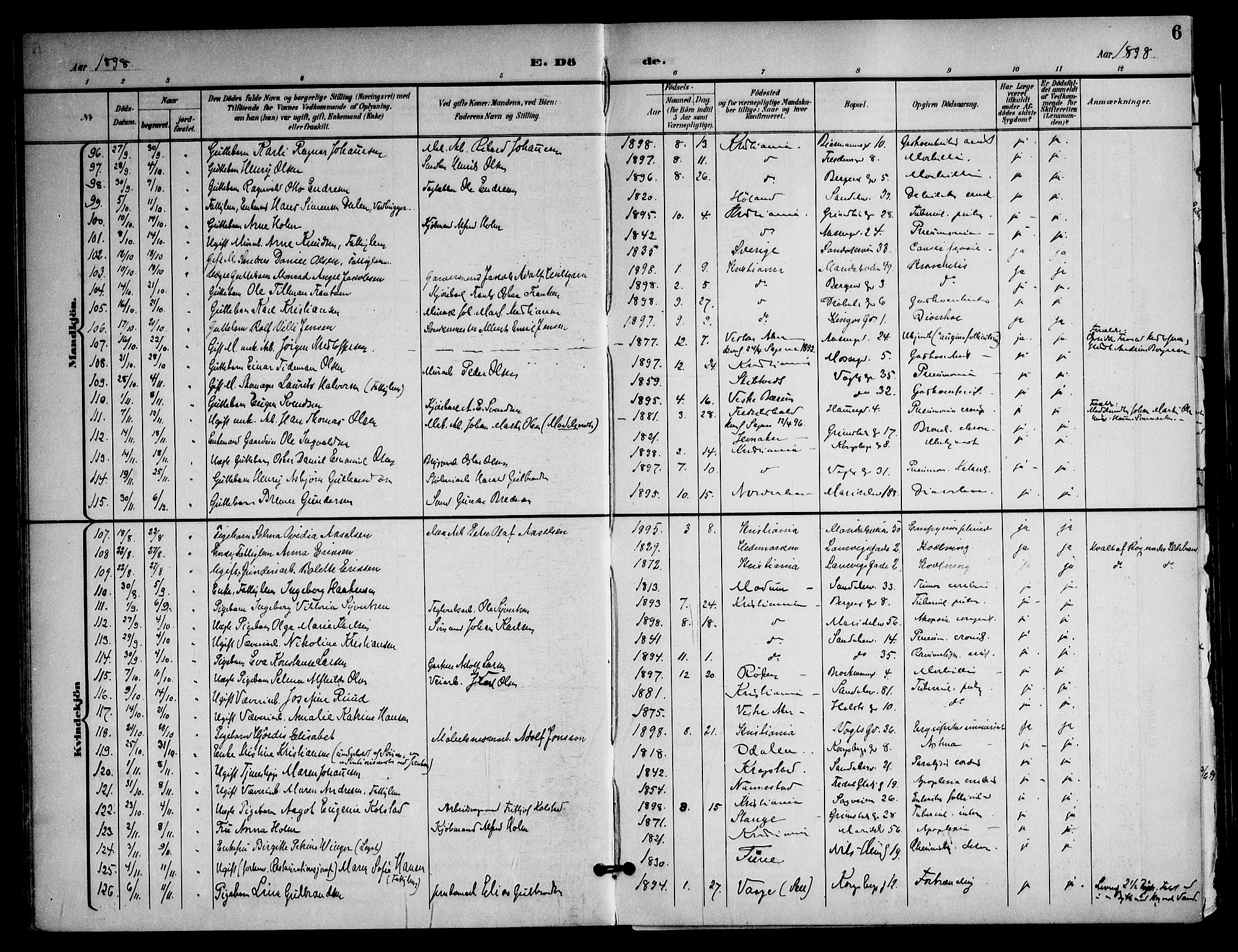 Sagene prestekontor Kirkebøker, AV/SAO-A-10796/F/L0006: Parish register (official) no. 6, 1898-1923, p. 6