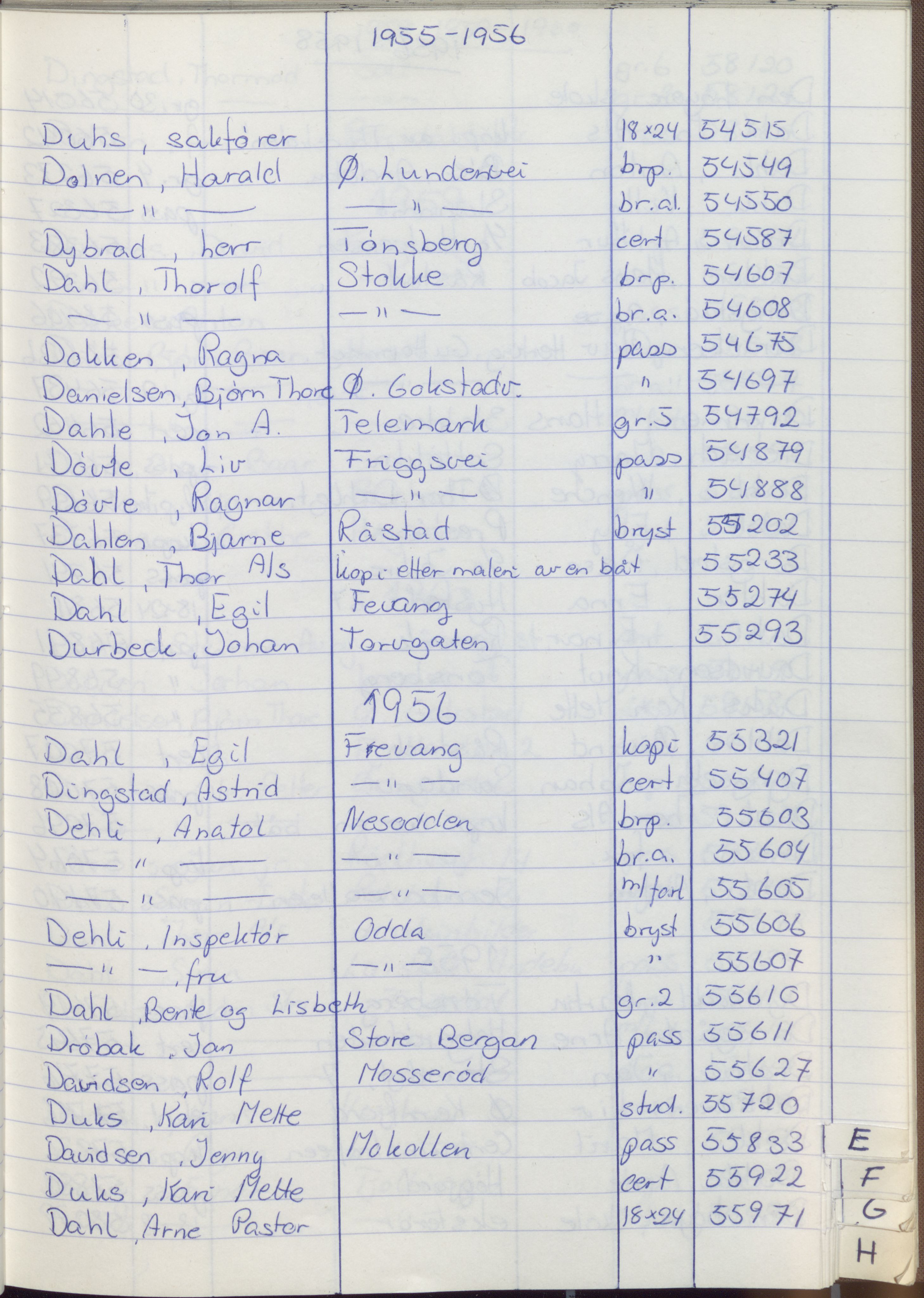 Pa 1494 - Jørgensen, Antonius. Fotograf, VEMU/A-2760/F/Fa, 1927-2004, p. 1245