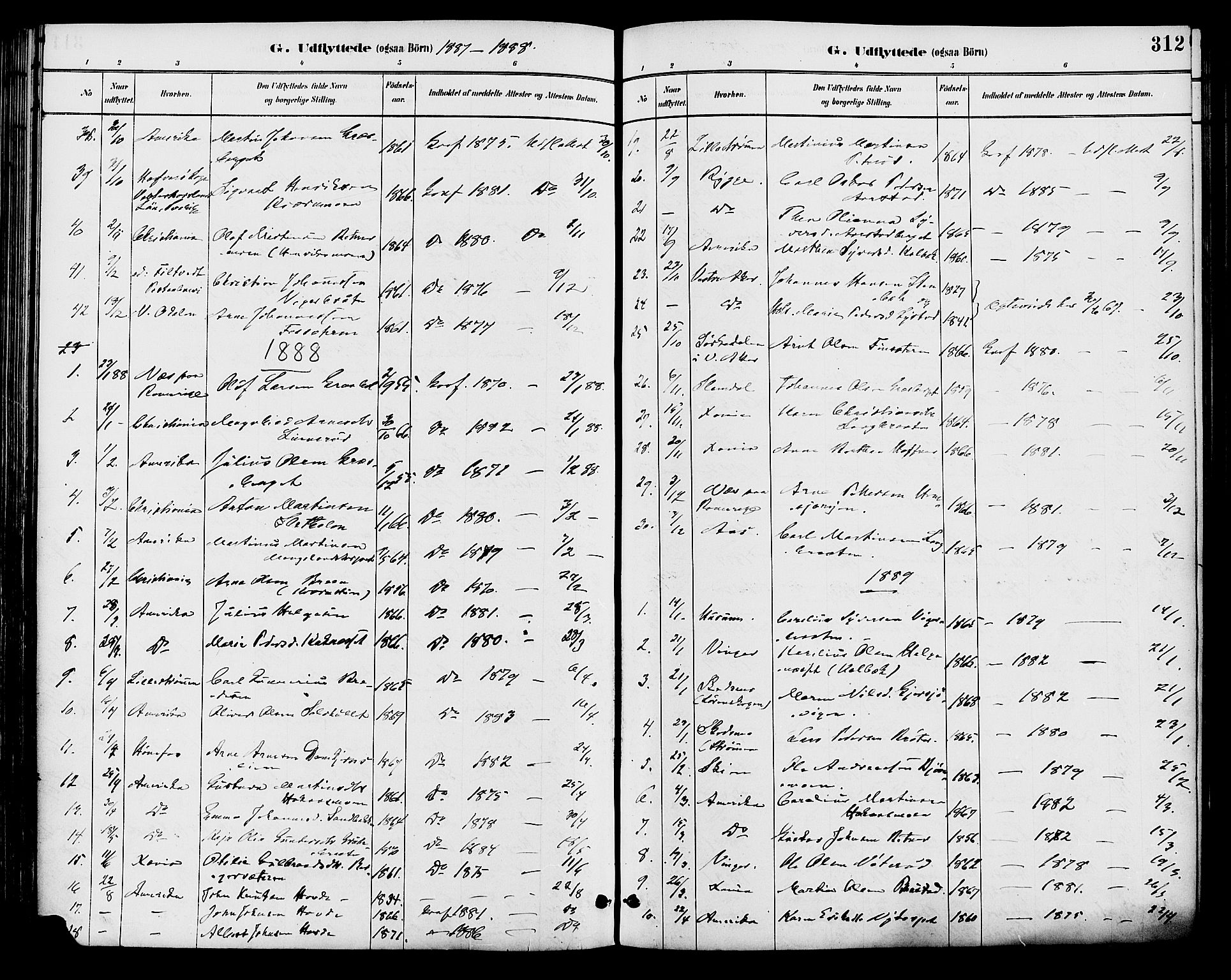 Brandval prestekontor, SAH/PREST-034/H/Ha/Haa/L0002: Parish register (official) no. 2, 1880-1894, p. 312