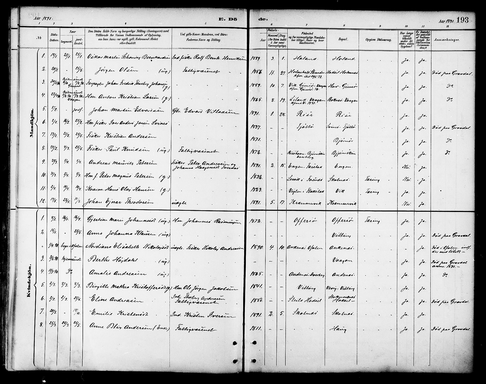 Ministerialprotokoller, klokkerbøker og fødselsregistre - Nordland, AV/SAT-A-1459/881/L1167: Parish register (copy) no. 881C04, 1886-1899, p. 193