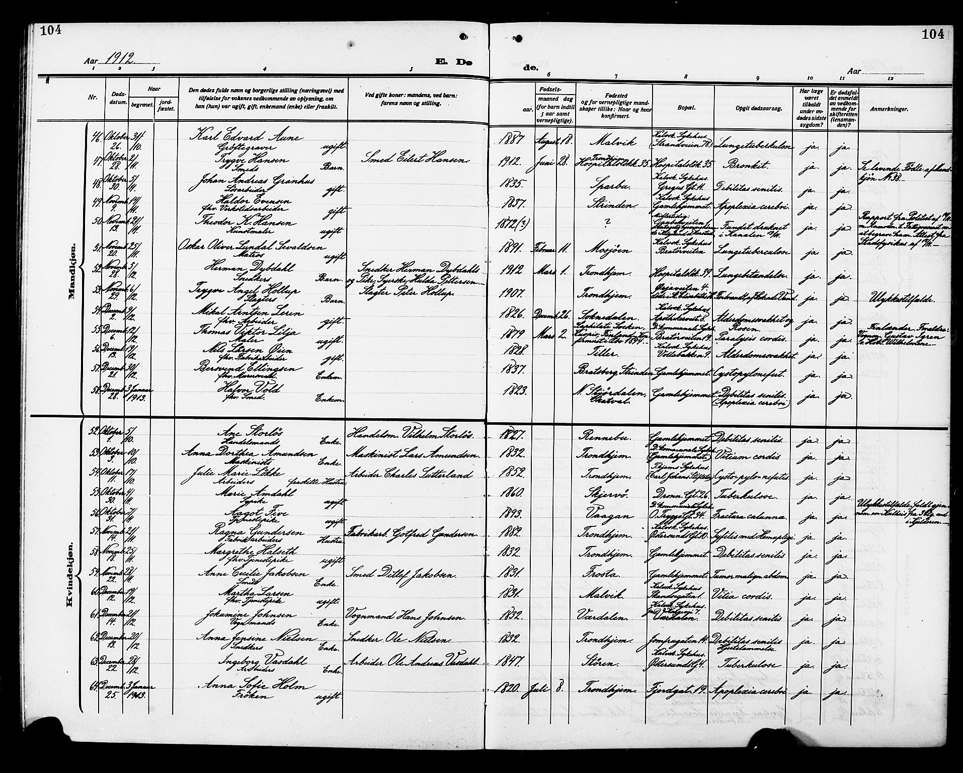 Ministerialprotokoller, klokkerbøker og fødselsregistre - Sør-Trøndelag, SAT/A-1456/602/L0147: Parish register (copy) no. 602C15, 1911-1924, p. 104