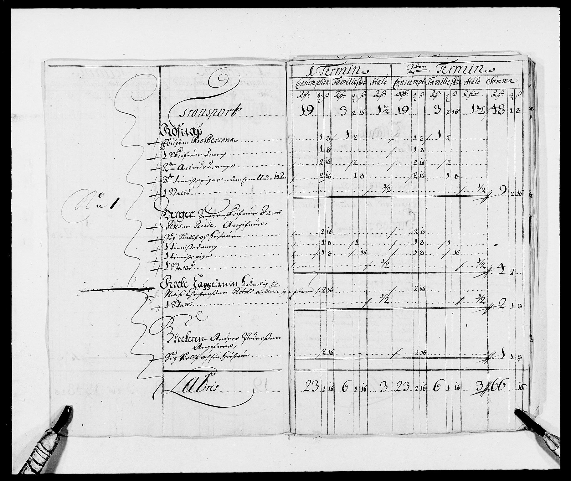 Rentekammeret inntil 1814, Reviderte regnskaper, Fogderegnskap, AV/RA-EA-4092/R01/L0007: Fogderegnskap Idd og Marker, 1687-1688, p. 181