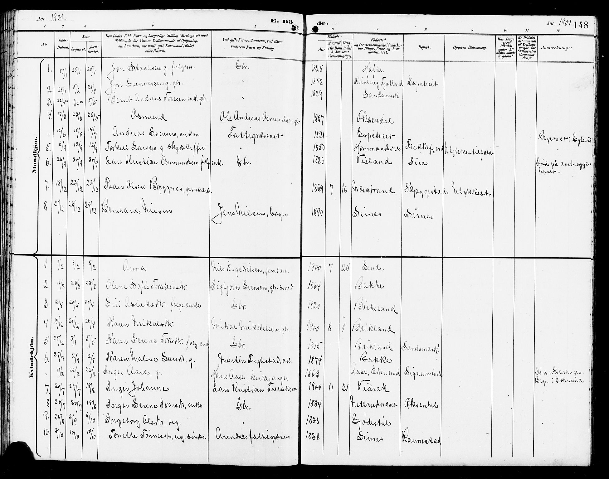 Bakke sokneprestkontor, AV/SAK-1111-0002/F/Fb/Fba/L0003: Parish register (copy) no. B 3, 1894-1910, p. 148