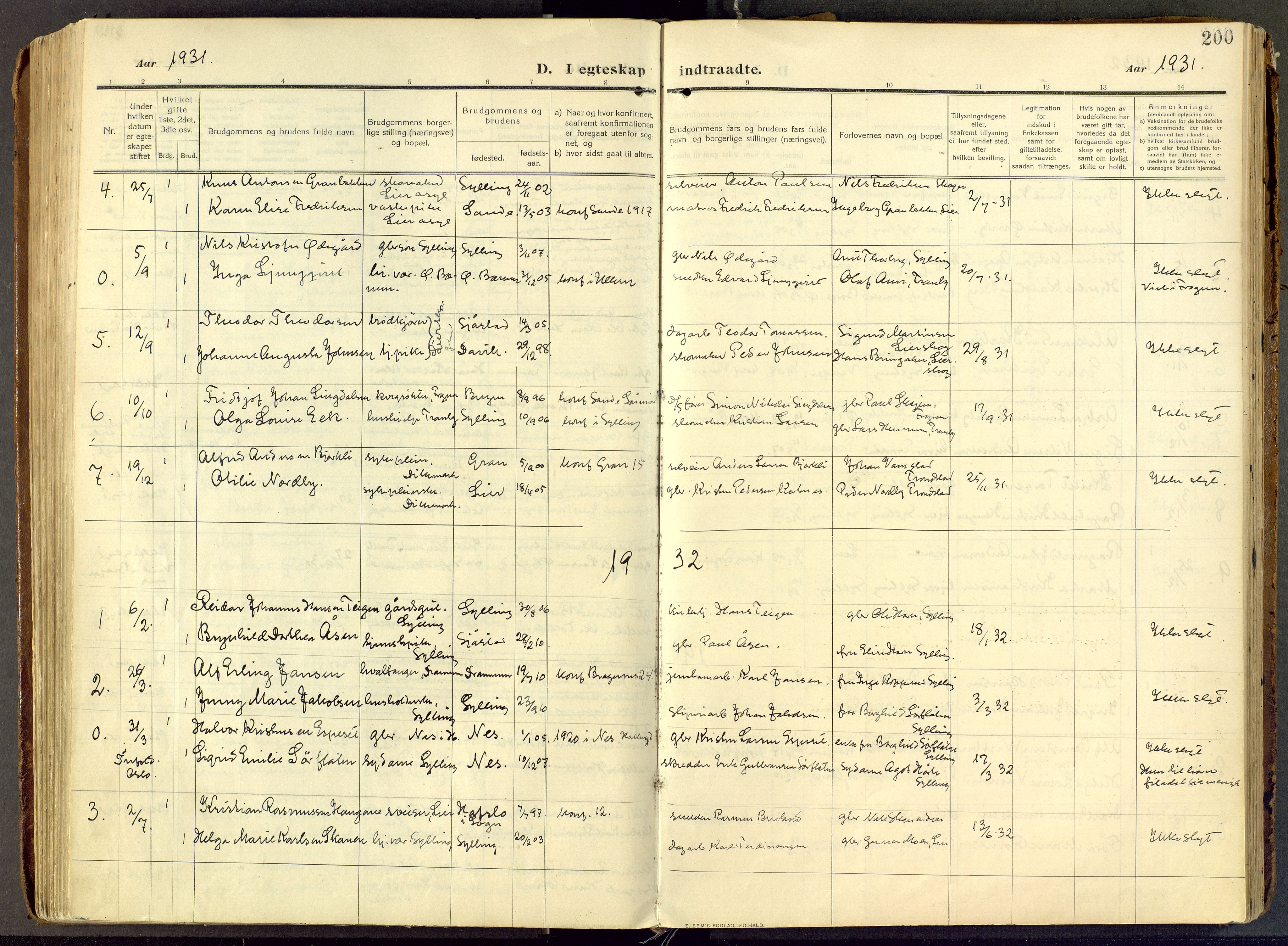 Parish register (official) no. III 1, 1910-1936, p. 200