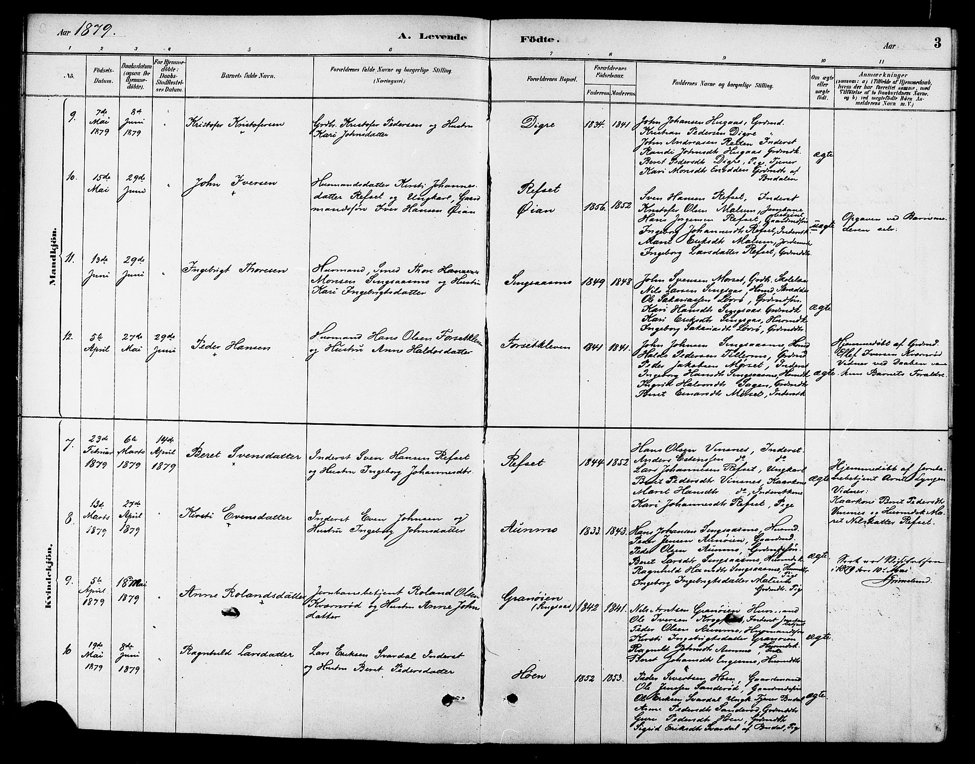 Ministerialprotokoller, klokkerbøker og fødselsregistre - Sør-Trøndelag, AV/SAT-A-1456/688/L1024: Parish register (official) no. 688A01, 1879-1890, p. 3