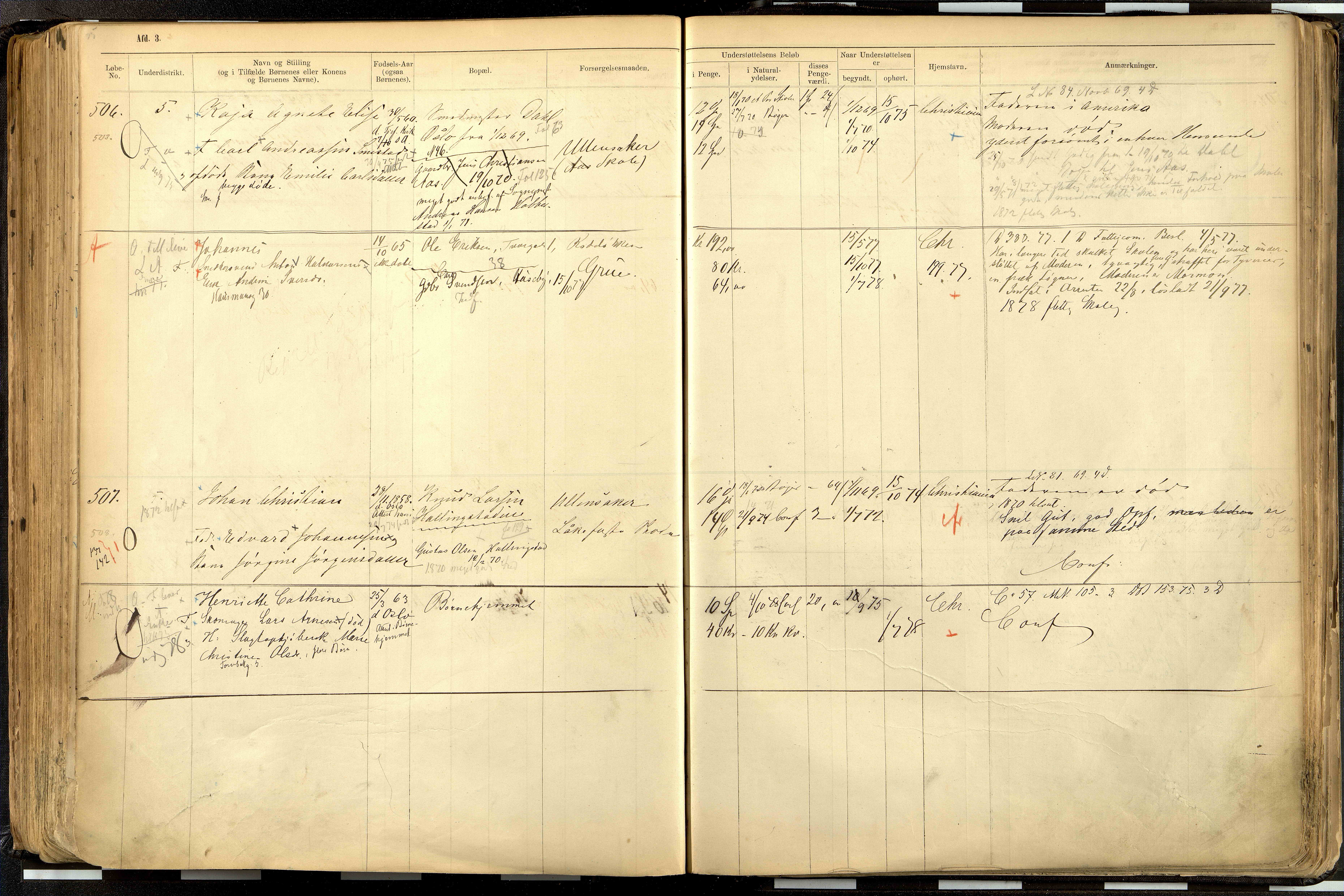 Fattigvesenet, OBA/A-20045/H/Hd/L0001: Manntallsprotokoll. Mnr. 1-644, 1865-1879, p. 256