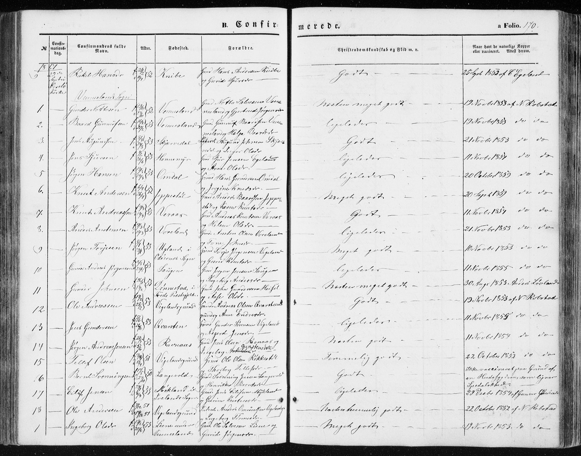 Vennesla sokneprestkontor, AV/SAK-1111-0045/Fa/Fac/L0007: Parish register (official) no. A 7, 1855-1873, p. 170