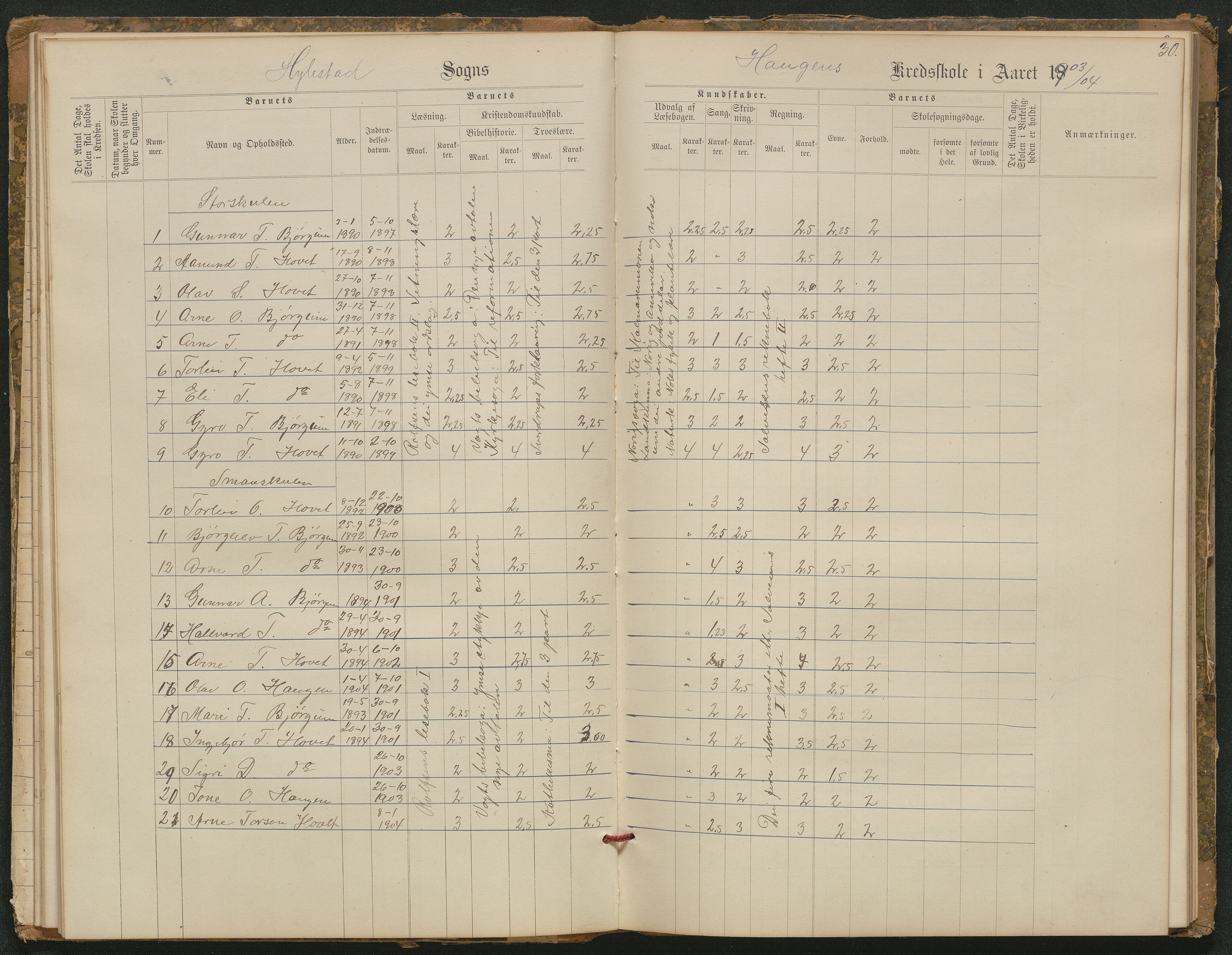 Hylestad kommune, AAKS/KA0939-PK/03/03b/L0021: Karakterprotokoll for Brokke skule. Karakterprotokoll for Rysstad og Haugen skule. Karakterprotokoll for Helle skule, 1890-1921, p. 30