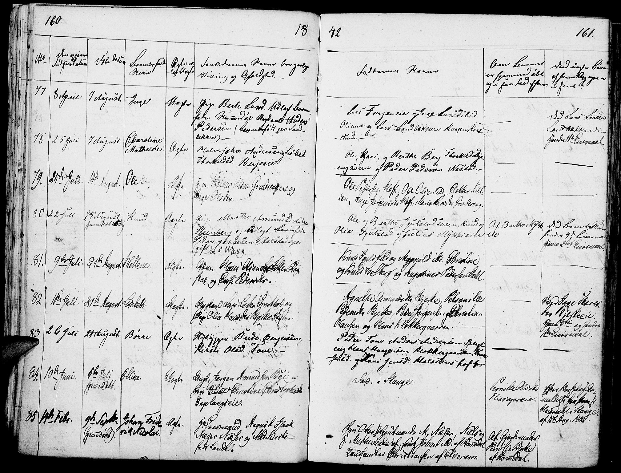 Løten prestekontor, AV/SAH-PREST-022/K/Ka/L0006: Parish register (official) no. 6, 1832-1849, p. 160-161