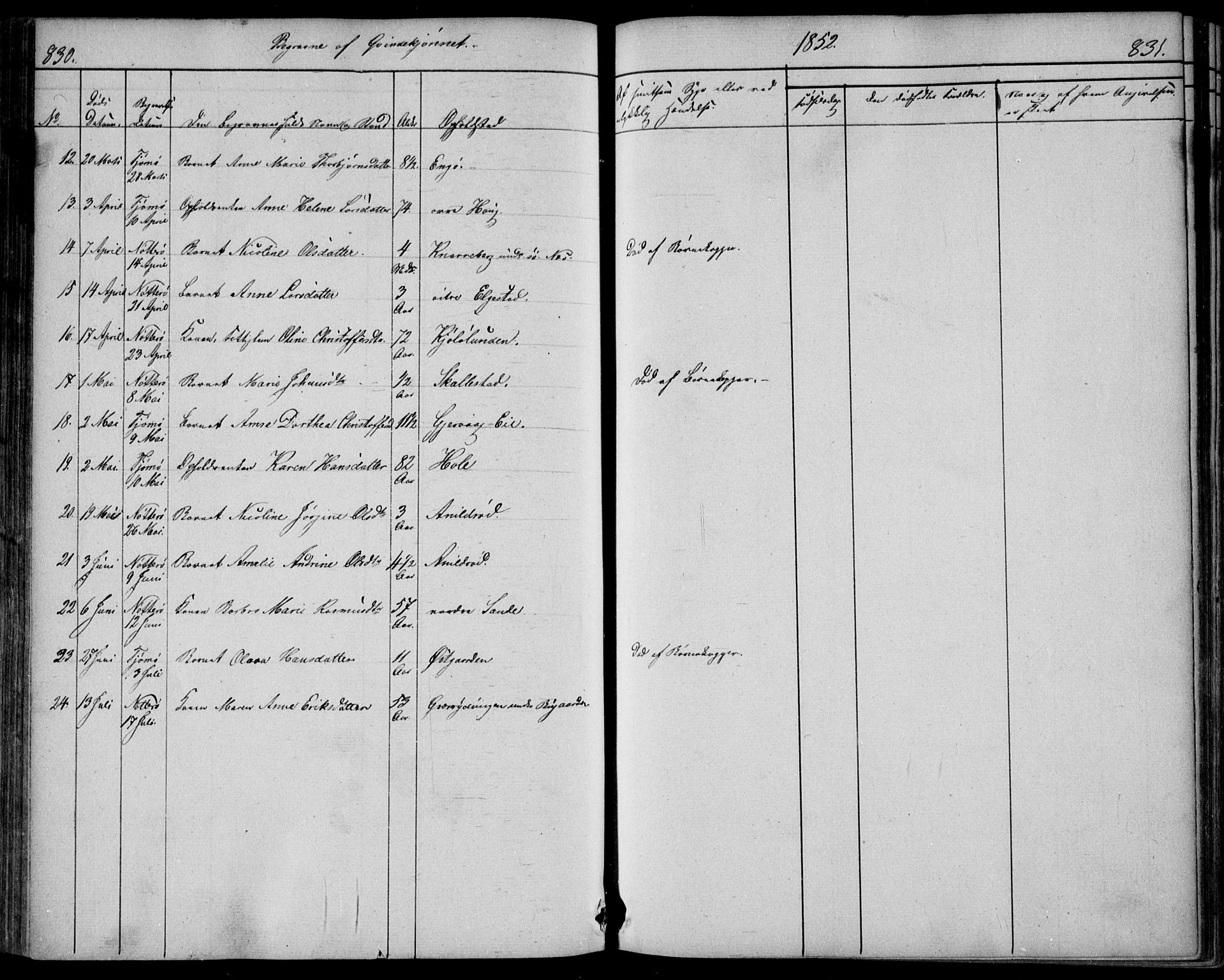 Nøtterøy kirkebøker, AV/SAKO-A-354/F/Fa/L0005: Parish register (official) no. I 5, 1839-1852, p. 830-831