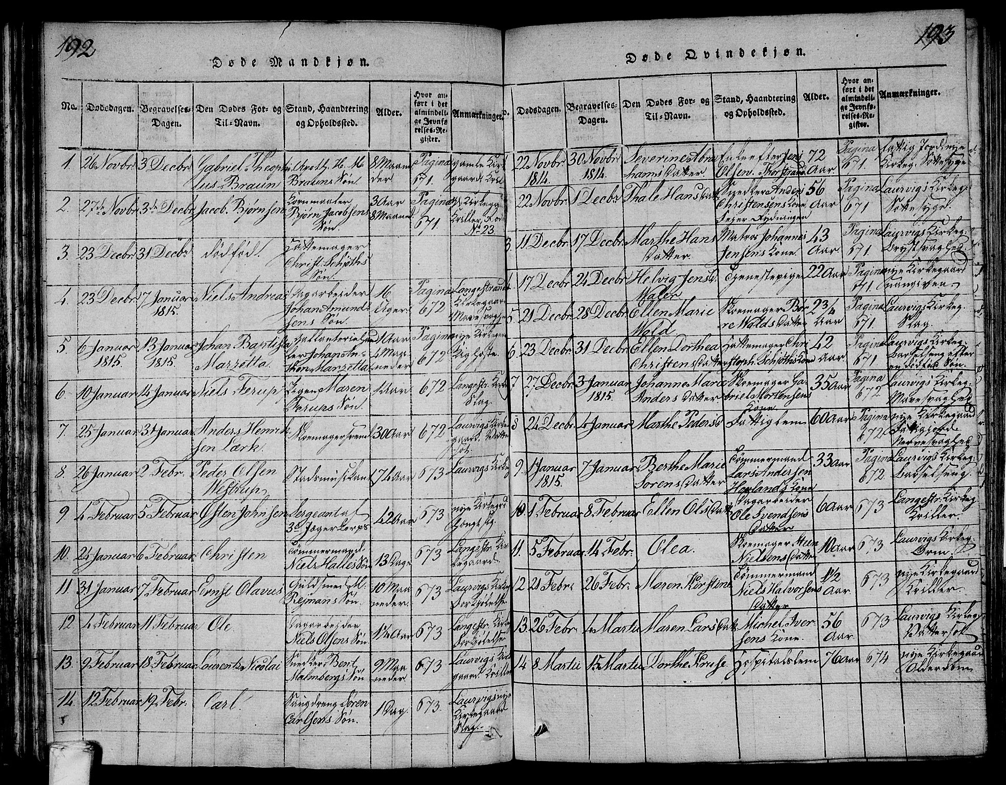 Larvik kirkebøker, SAKO/A-352/F/Fa/L0001: Parish register (official) no. I 1, 1814-1825, p. 192-193