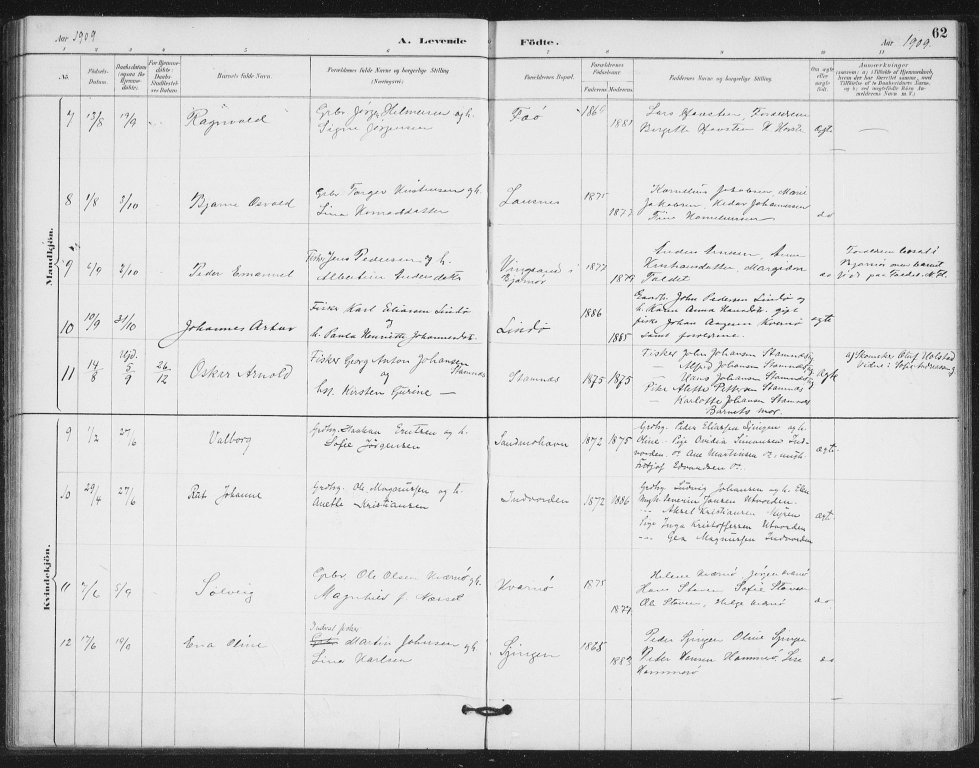 Ministerialprotokoller, klokkerbøker og fødselsregistre - Nord-Trøndelag, SAT/A-1458/772/L0603: Parish register (official) no. 772A01, 1885-1912, p. 62