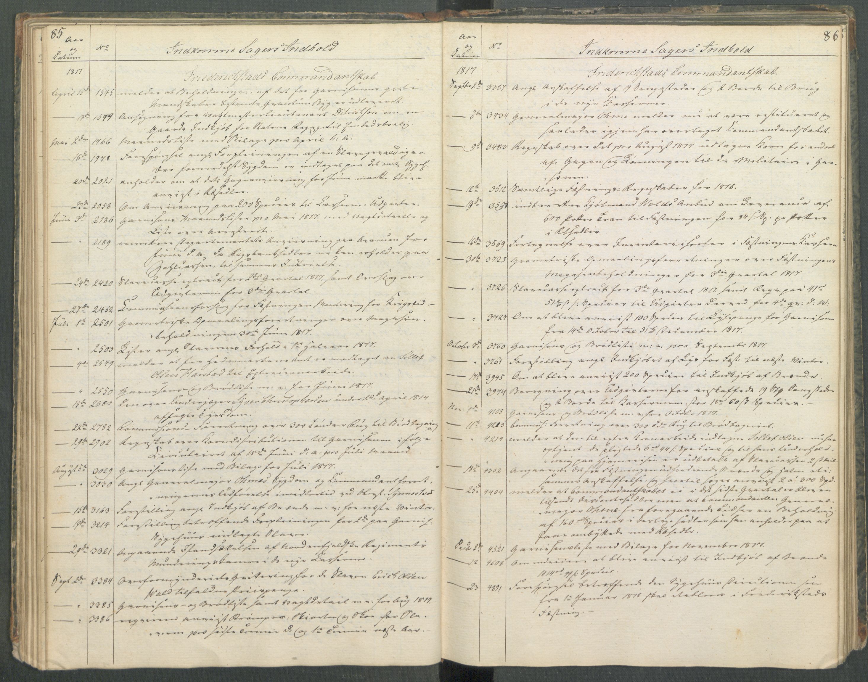 Armédepartementet, RA/RAFA-3493/C/Ca/L0013: 6. Departements register over innkomne saker, 1817, p. 85-86