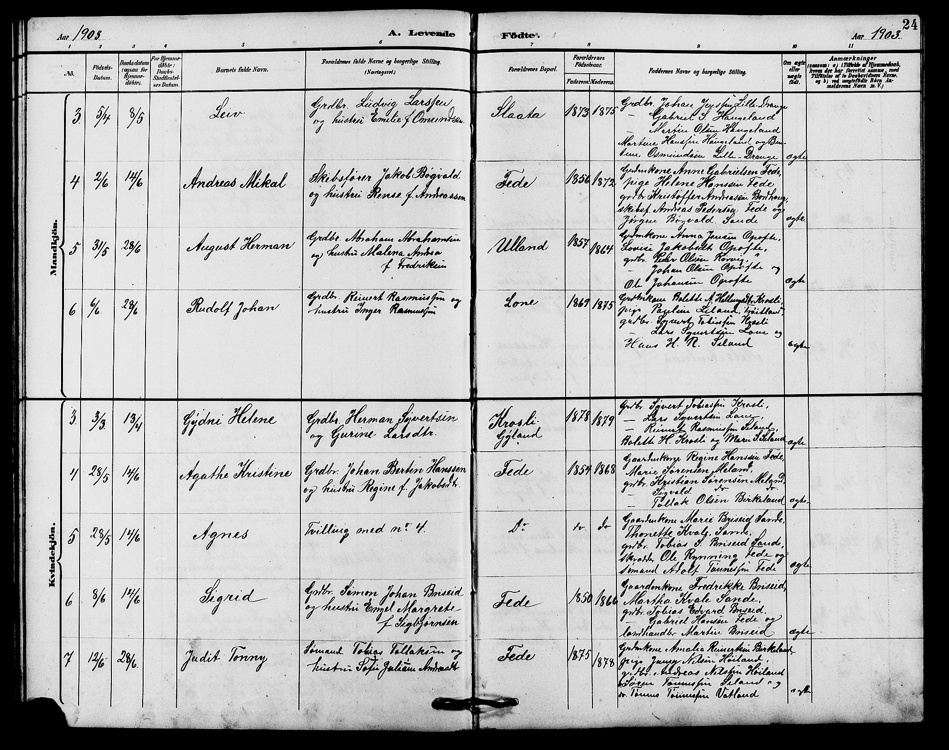 Kvinesdal sokneprestkontor, SAK/1111-0026/F/Fb/Fba/L0004: Parish register (copy) no. B 4, 1894-1909, p. 24