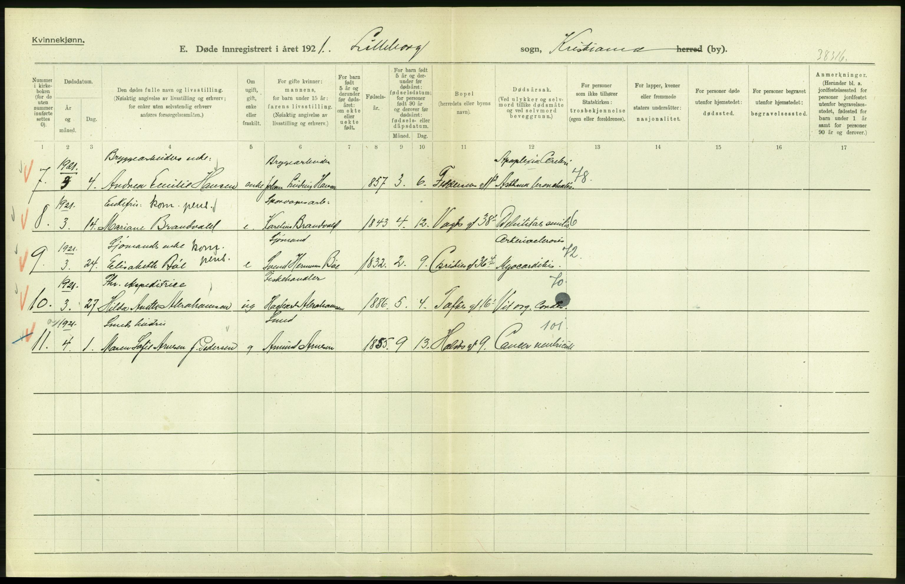 Statistisk sentralbyrå, Sosiodemografiske emner, Befolkning, AV/RA-S-2228/D/Df/Dfc/Dfca/L0012: Kristiania: Døde, 1921, p. 126