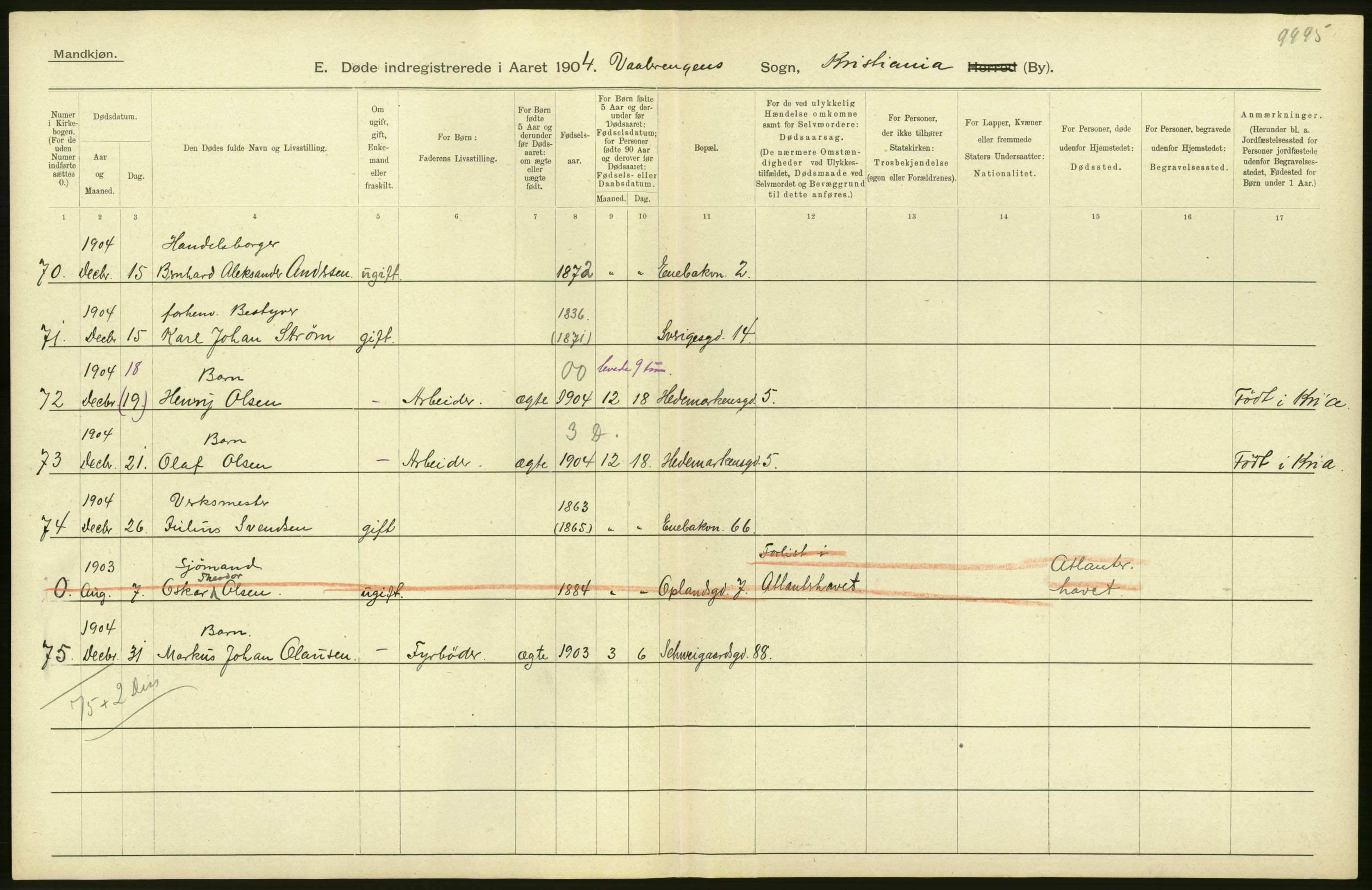 Statistisk sentralbyrå, Sosiodemografiske emner, Befolkning, AV/RA-S-2228/D/Df/Dfa/Dfab/L0004: Kristiania: Gifte, døde, 1904, p. 412