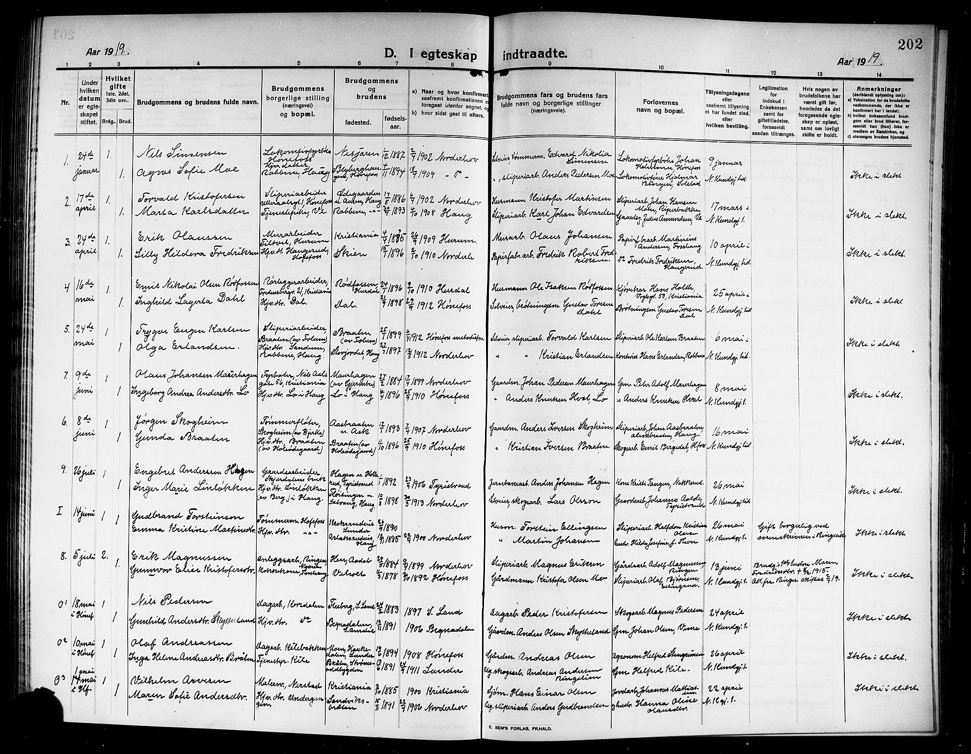 Norderhov kirkebøker, SAKO/A-237/G/Ga/L0009: Parish register (copy) no. I 9, 1913-1920, p. 202