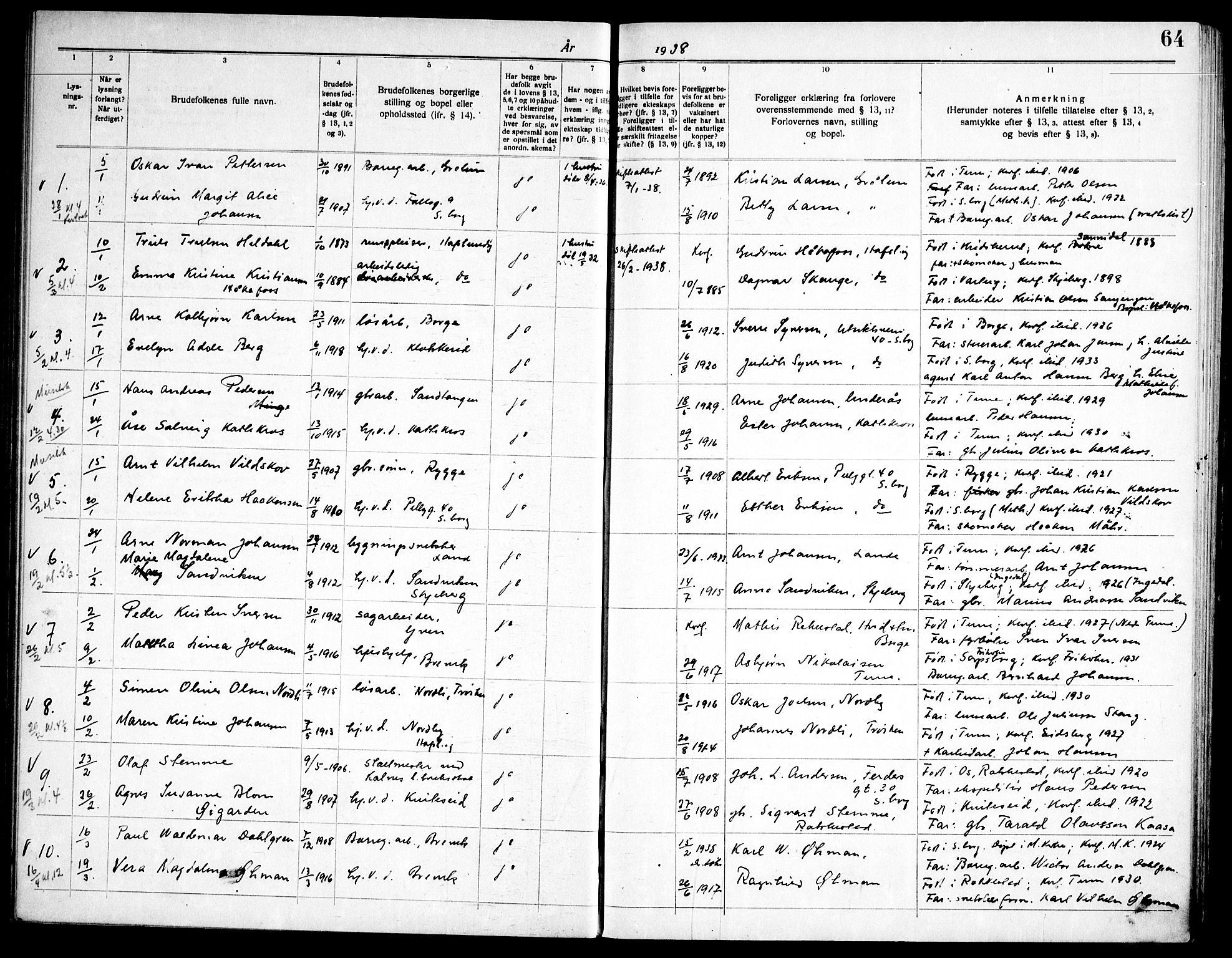 Tune prestekontor Kirkebøker, AV/SAO-A-2007/H/Ha/L0001: Banns register no. I 1, 1919-1946, p. 64