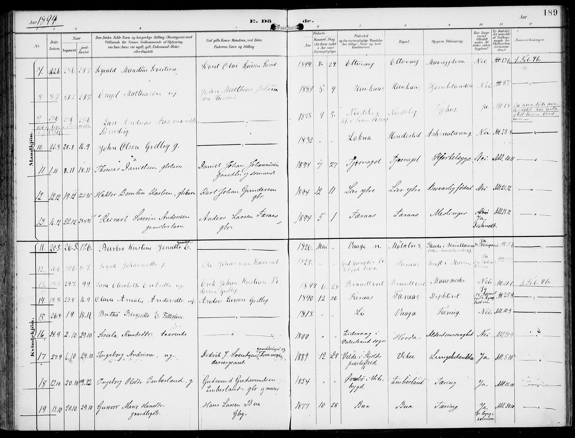 Sveio Sokneprestembete, AV/SAB-A-78501/H/Haa: Parish register (official) no. B  3, 1894-1906, p. 189