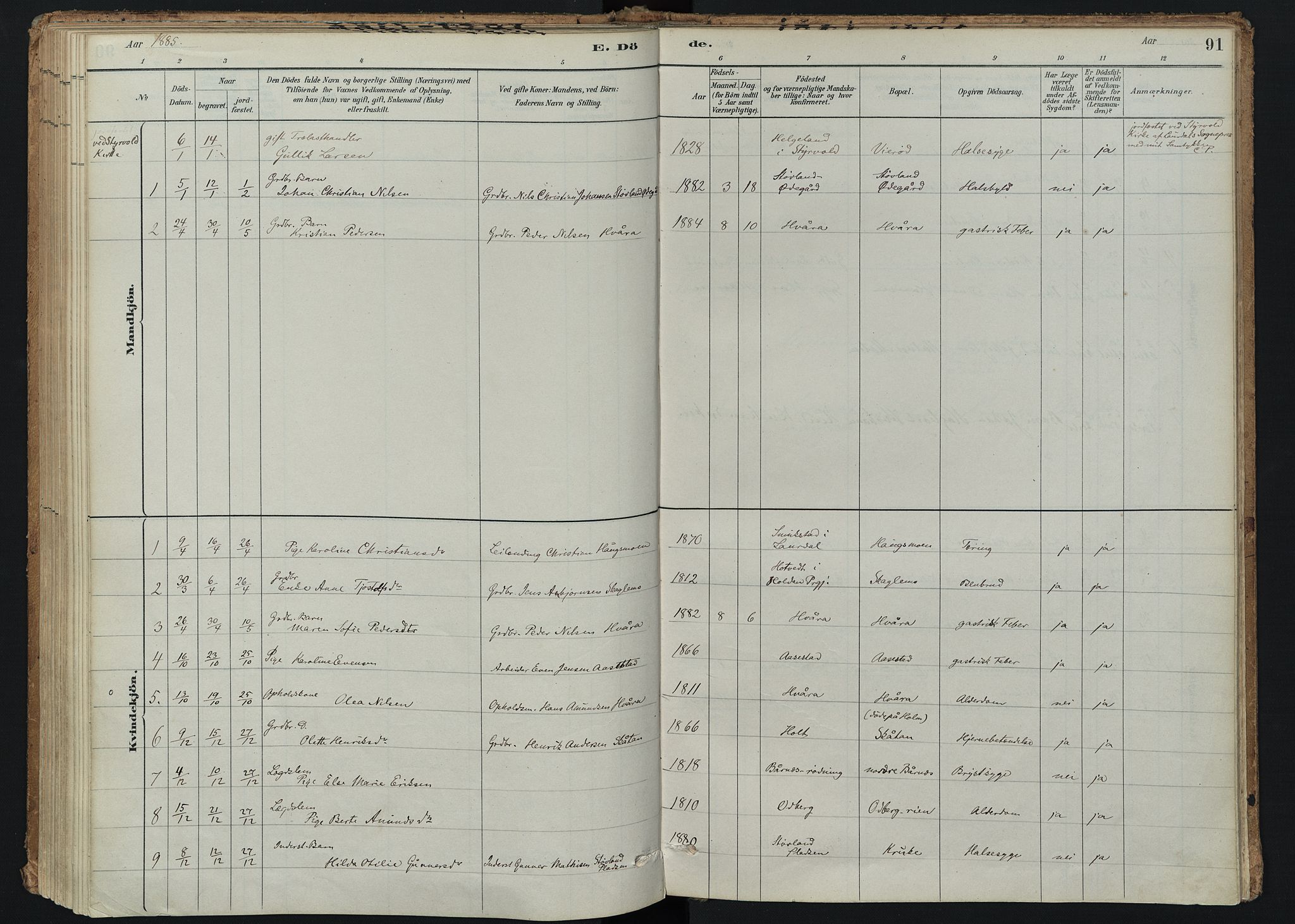 Hedrum kirkebøker, SAKO/A-344/F/Fc/L0001: Parish register (official) no. III 1, 1881-1906, p. 91
