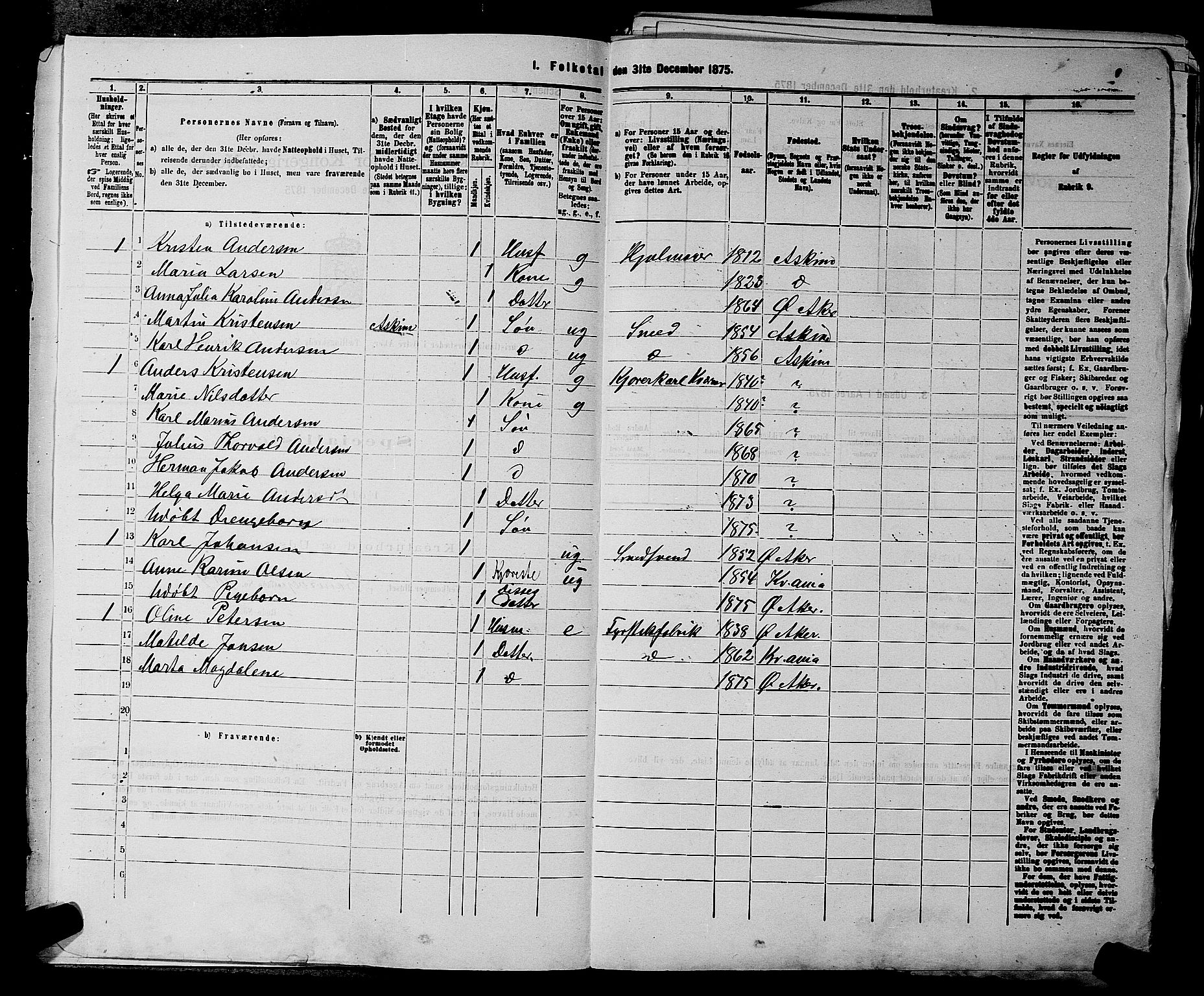 RA, 1875 census for 0218bP Østre Aker, 1875, p. 1636