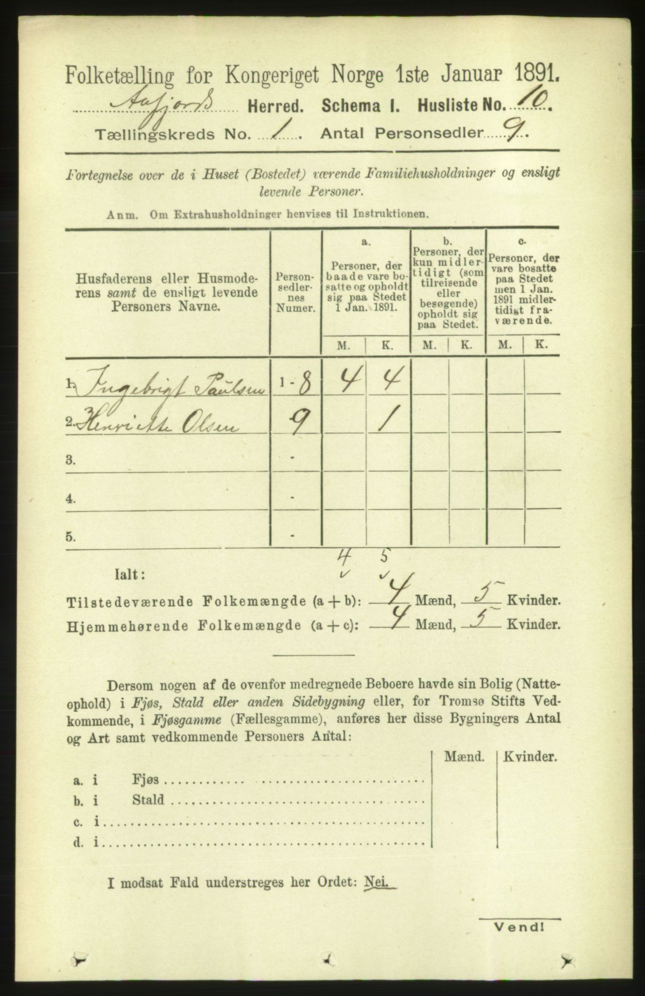 RA, 1891 census for 1630 Åfjord, 1891, p. 46