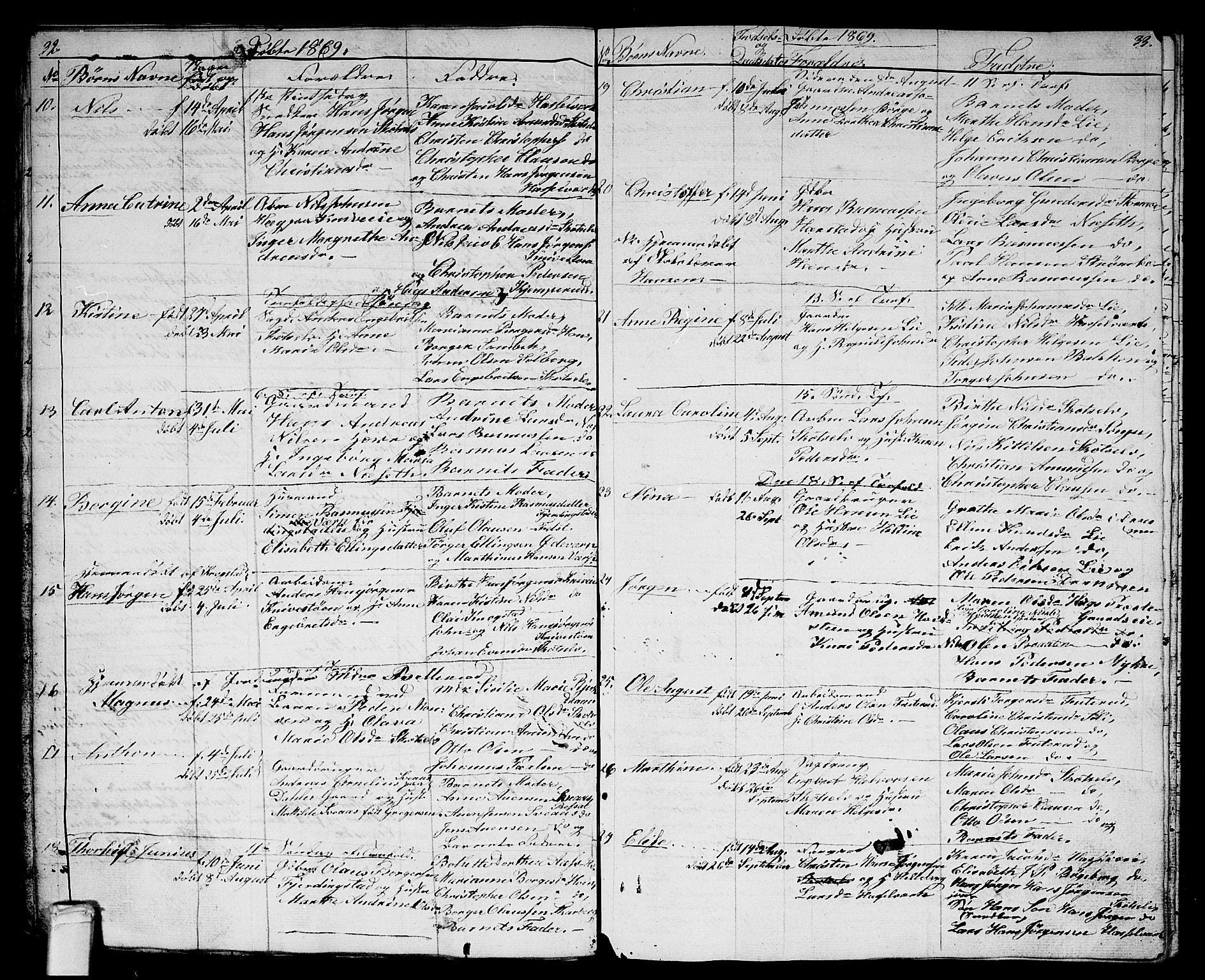 Eiker kirkebøker, AV/SAKO-A-4/G/Gb/L0002: Parish register (copy) no. II 2, 1865-1879, p. 32-33