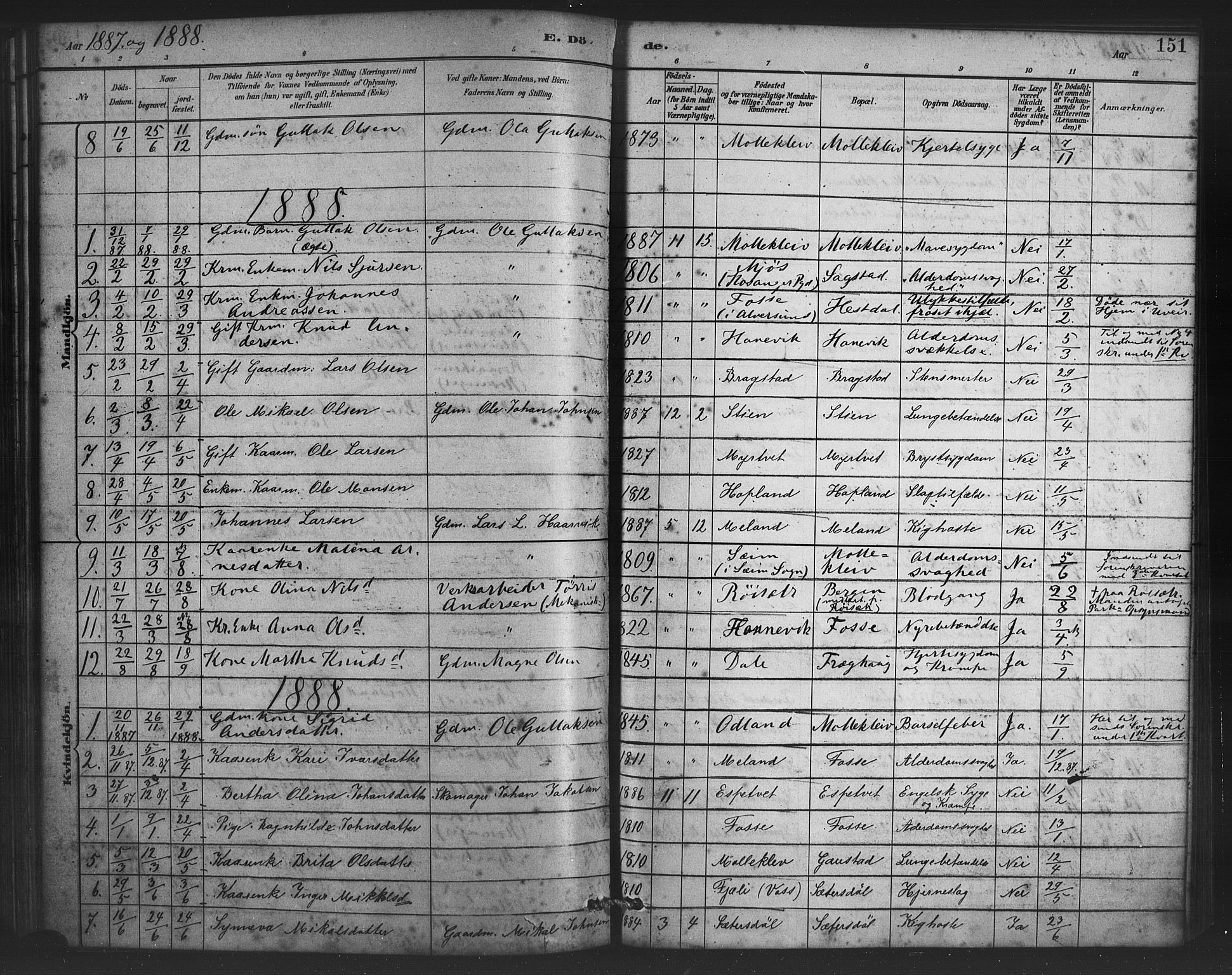 Alversund Sokneprestembete, SAB/A-73901/H/Ha/Haa/Haac/L0001: Parish register (official) no. C 1, 1882-1900, p. 151