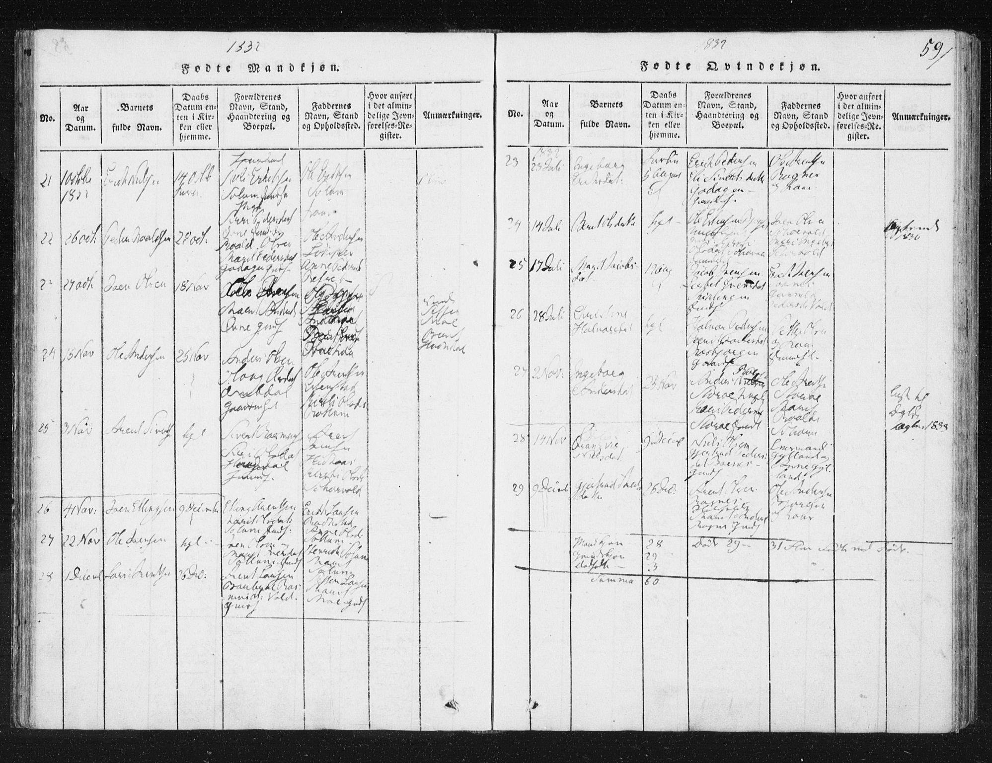 Ministerialprotokoller, klokkerbøker og fødselsregistre - Sør-Trøndelag, SAT/A-1456/687/L0996: Parish register (official) no. 687A04, 1816-1842, p. 59