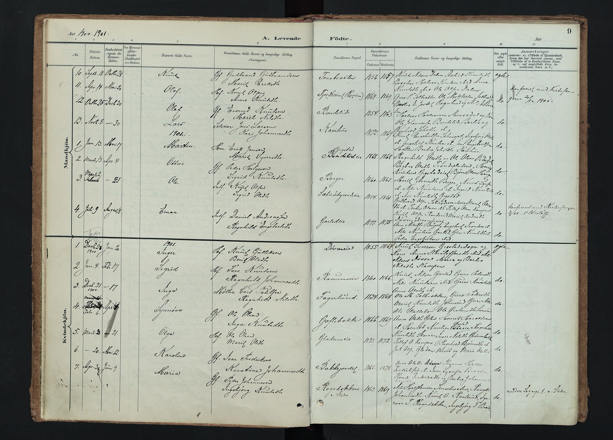 Nord-Aurdal prestekontor, SAH/PREST-132/H/Ha/Haa/L0015: Parish register (official) no. 15, 1896-1914, p. 9