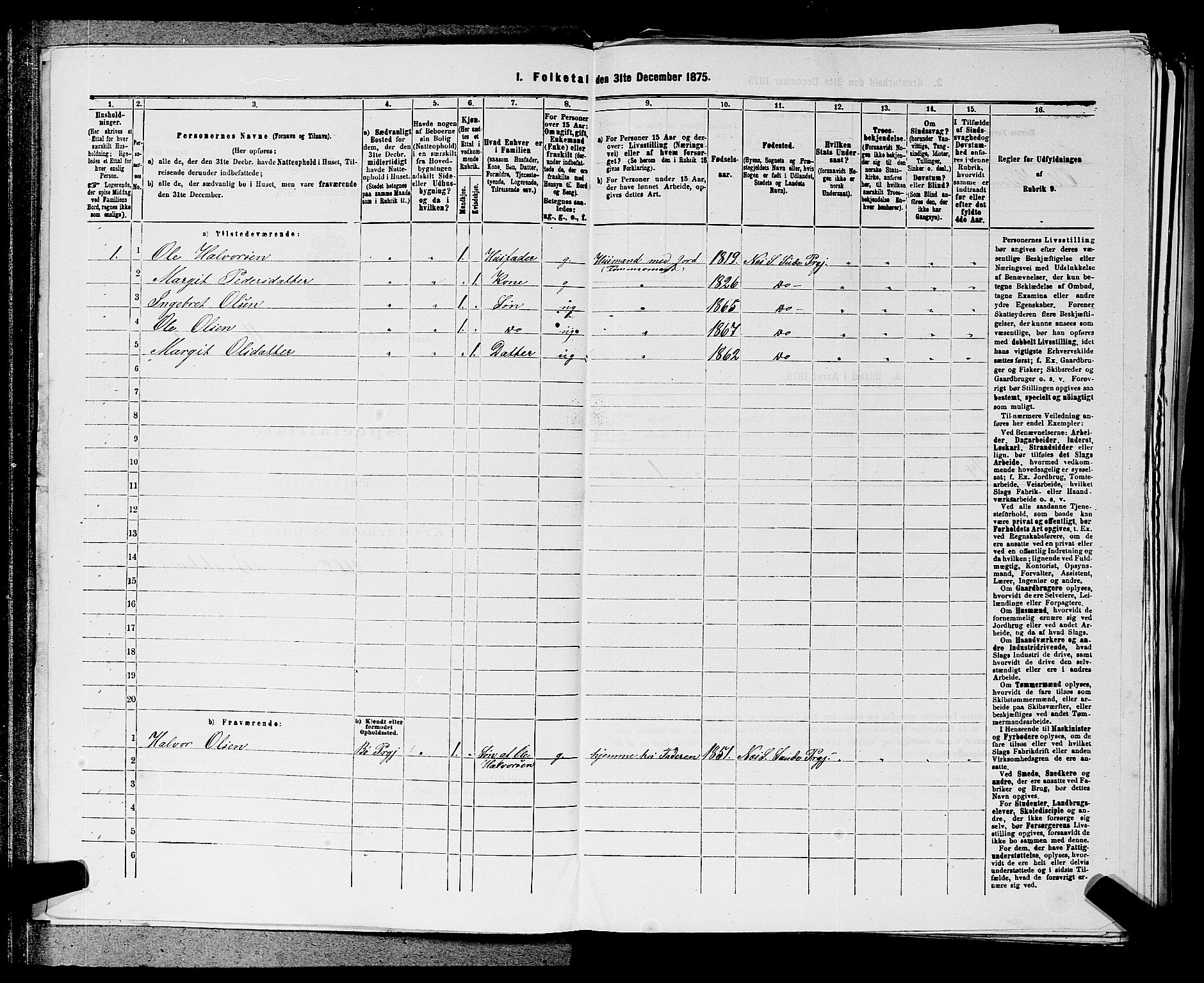 SAKO, 1875 census for 0822P Sauherad, 1875, p. 1316