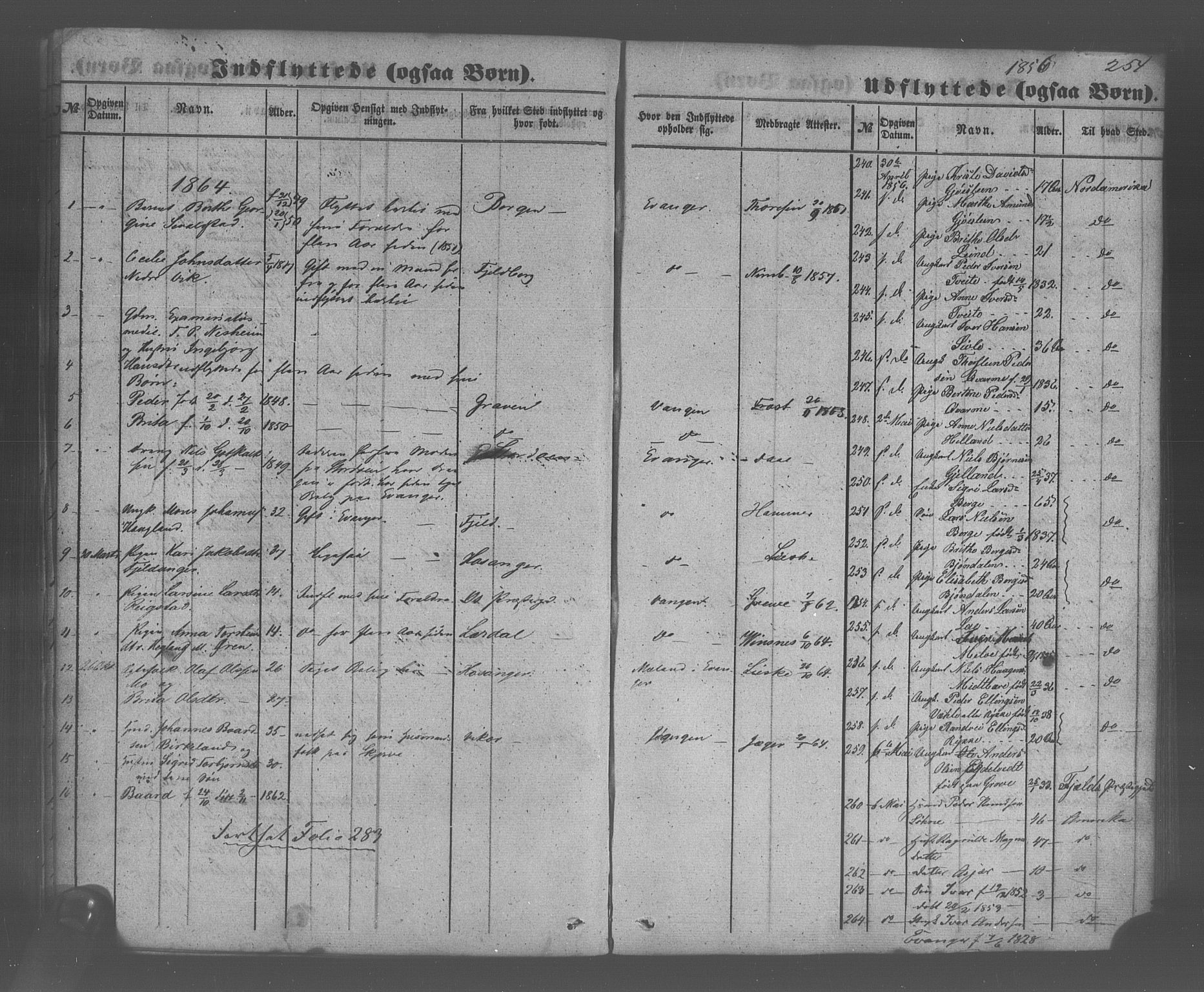 Voss sokneprestembete, SAB/A-79001/H/Haa: Parish register (official) no. A 20, 1855-1886, p. 254