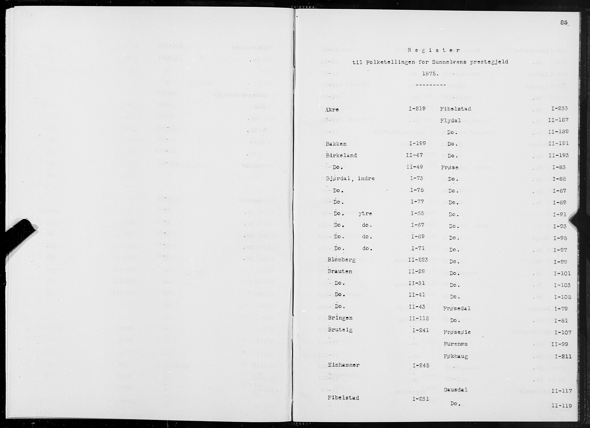 SAT, 1875 census for 1523P Sunnylven, 1875, p. 85
