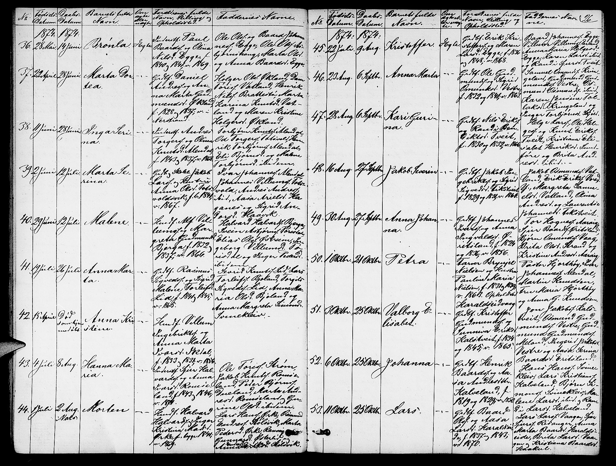 Skjold sokneprestkontor, SAST/A-101847/H/Ha/Hab/L0005: Parish register (copy) no. B 5, 1867-1884, p. 26