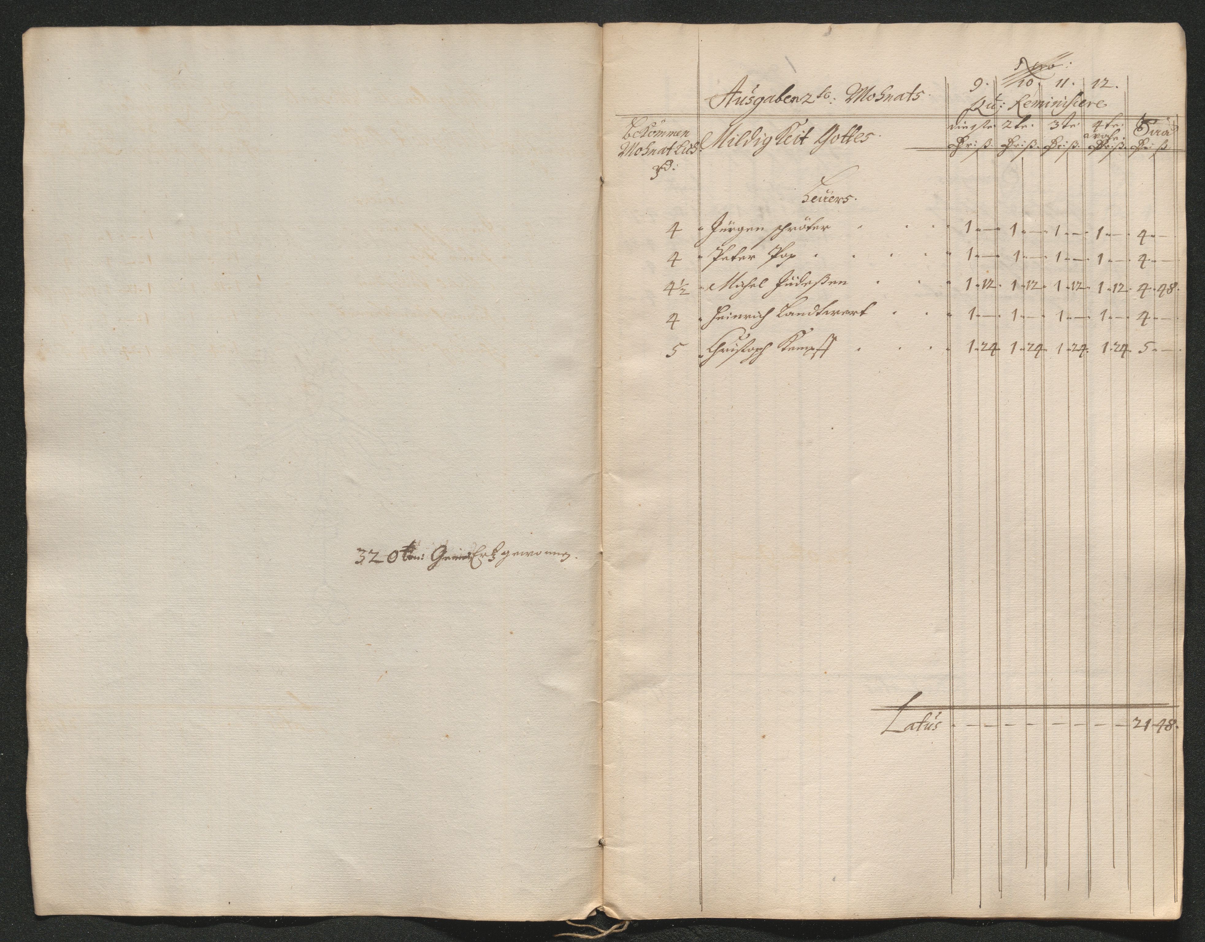 Kongsberg Sølvverk 1623-1816, AV/SAKO-EA-3135/001/D/Dc/Dcd/L0063: Utgiftsregnskap for gruver m.m. , 1687, p. 32