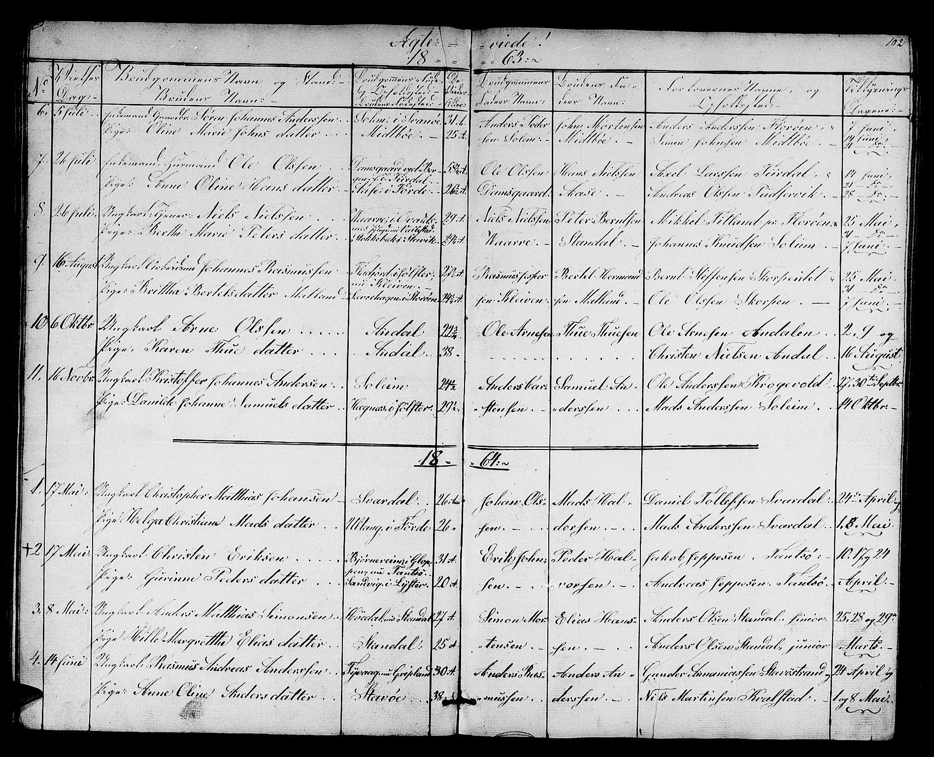 Kinn sokneprestembete, AV/SAB-A-80801/H/Hab/Habc/L0001: Parish register (copy) no. C 1, 1854-1868, p. 102