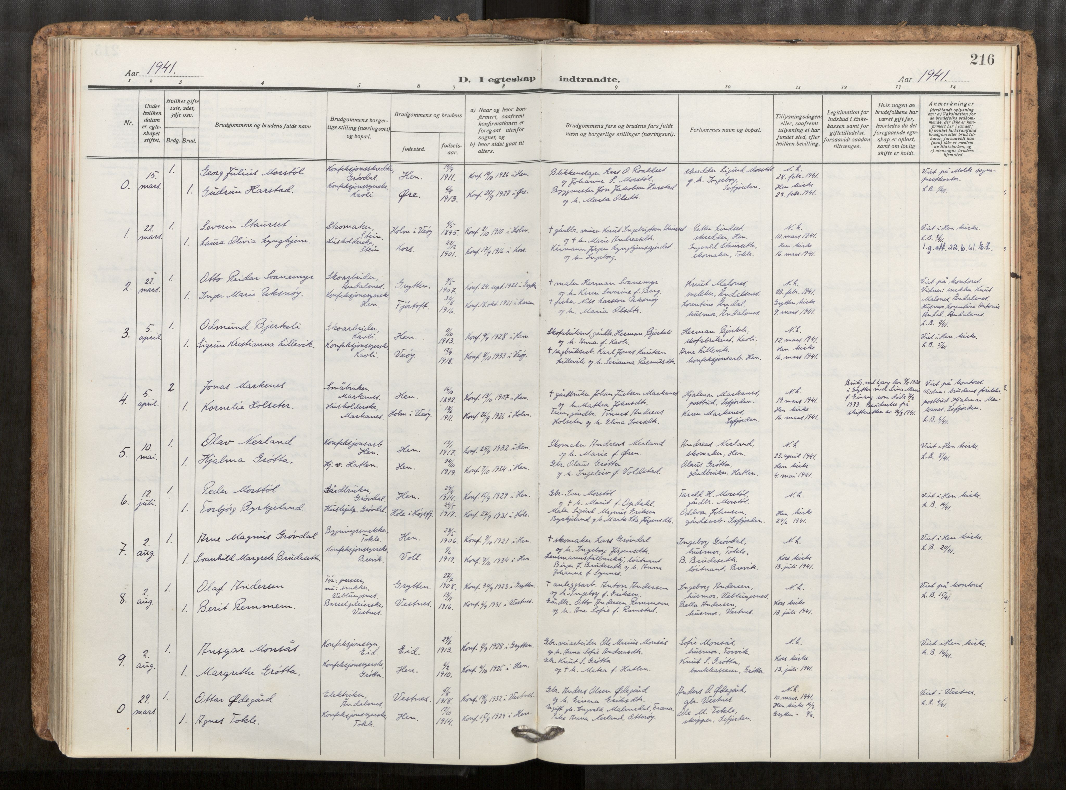 Ministerialprotokoller, klokkerbøker og fødselsregistre - Møre og Romsdal, SAT/A-1454/545/L0596: Parish register (official) no. 545A04, 1921-1956, p. 216