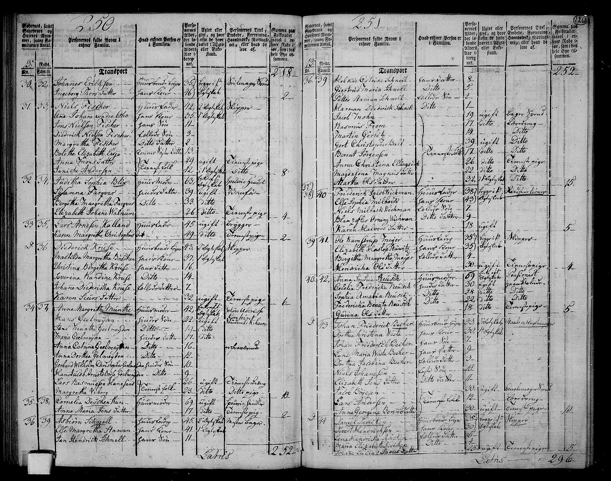 RA, 1801 census for 1301 Bergen, 1801, p. 125b-126a